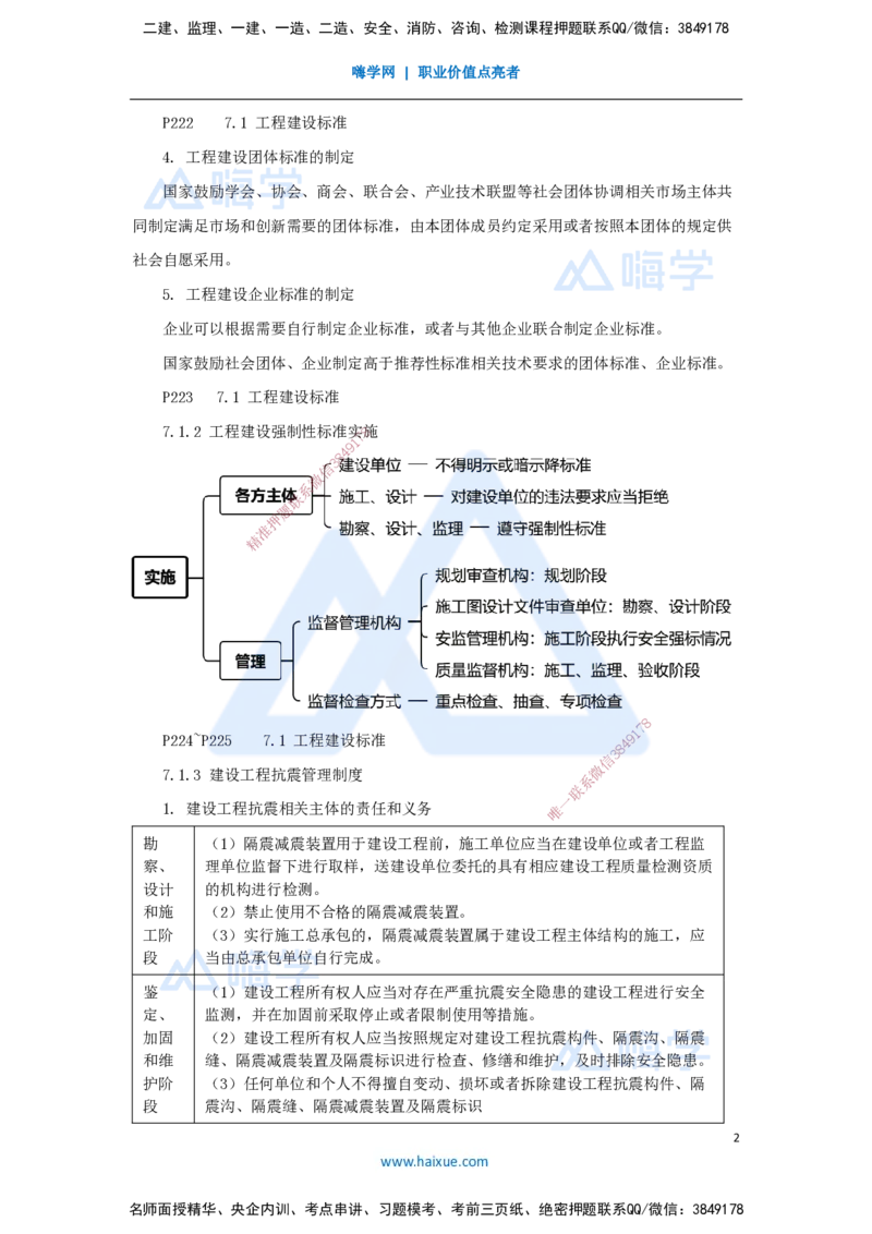 13.2025杜诗乐-考前拔分速成-第7章建设工程质量法律制度1_2026年一建法规_2025年一建法规SVIP_04-冲刺串讲✿考点强化✿小灶集训_12-法规《考前拔分速成》杜诗乐HX_讲义