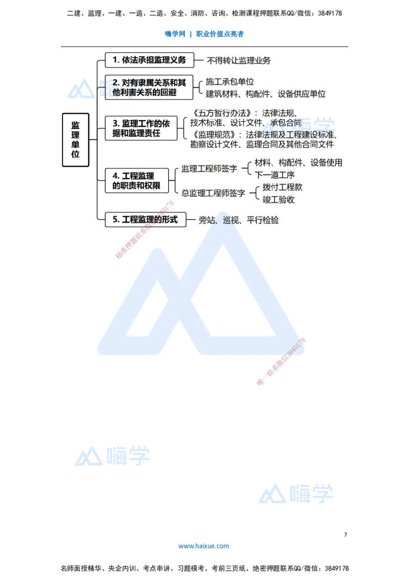 13.2025杜诗乐-考前拔分速成-第7章建设工程质量法律制度1_2026年一建法规_2025年一建法规SVIP_04-冲刺串讲✿考点强化✿小灶集训_12-法规《考前拔分速成》杜诗乐HX_讲义