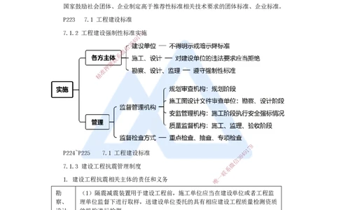 13.2025杜诗乐-考前拔分速成-第7章建设工程质量法律制度1_2026年一建法规_2025年一建法规SVIP_04-冲刺串讲✿考点强化✿小灶集训_12-法规《考前拔分速成》杜诗乐HX_讲义