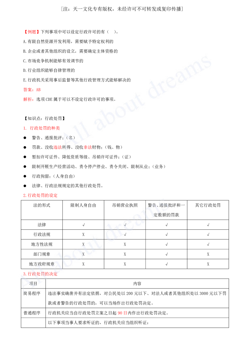 2025-09-第1章-1.6-建设工程行政法律制度_2026年一建法规_2025年一建法规SVIP_02-基础精讲✿高端面授✿深度强化_10-法规《天一精讲班》王欣、王竹梅KL_王竹梅_讲义
