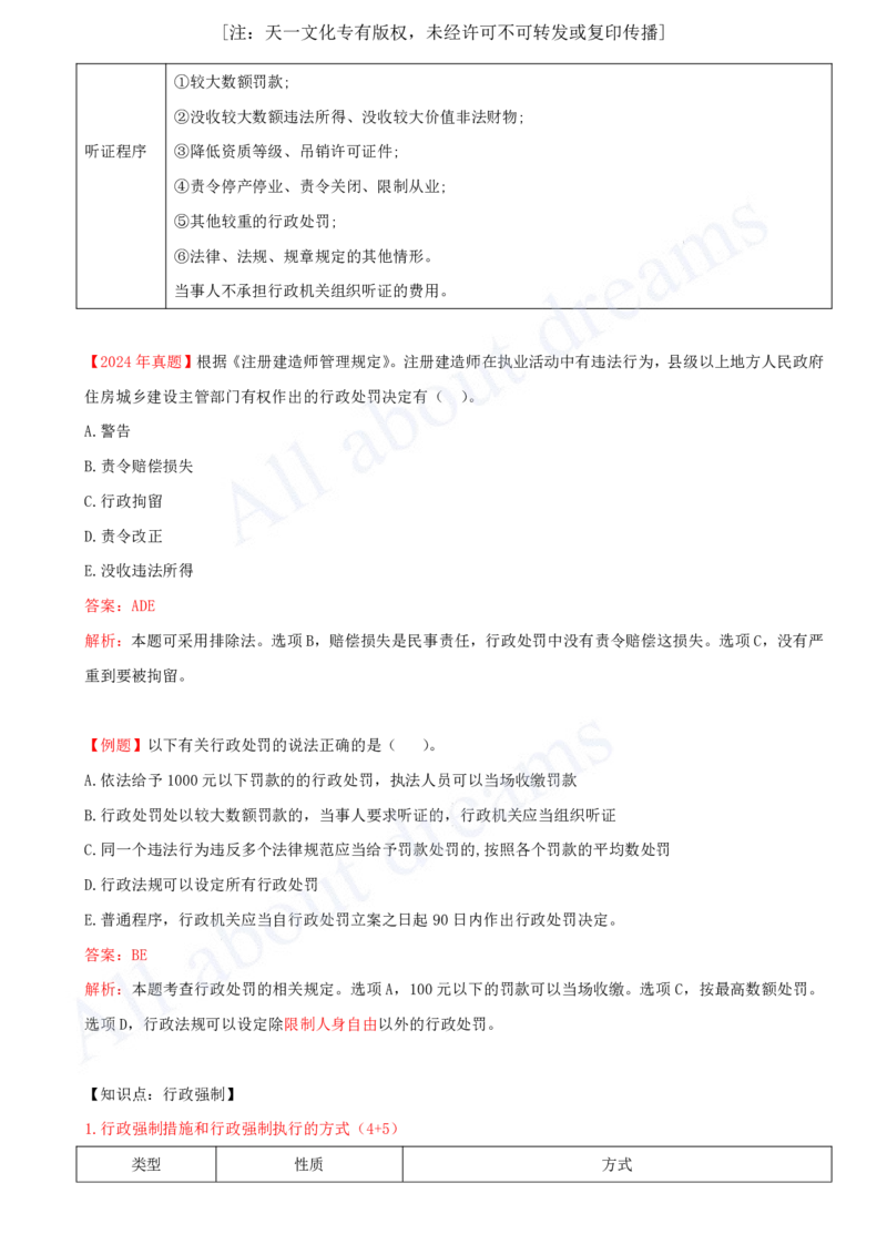 2025-09-第1章-1.6-建设工程行政法律制度_2026年一建法规_2025年一建法规SVIP_02-基础精讲✿高端面授✿深度强化_10-法规《天一精讲班》王欣、王竹梅KL_王竹梅_讲义