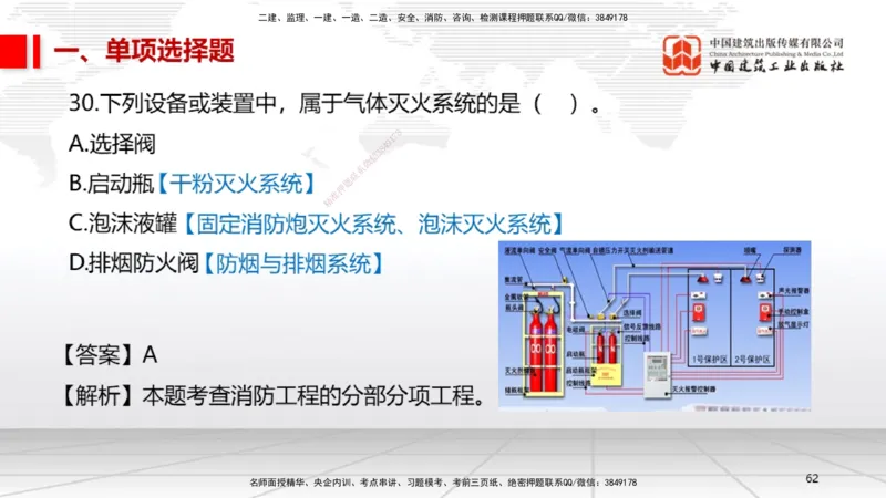2025一建《机电》必会100题直播课01节_2026年一级建造师_2026年一建机电_2025年一建机电SVIP_03-习题精析✿实战特训✿模考通关_19-机电《必会百题直播》闫娜JGS_讲义