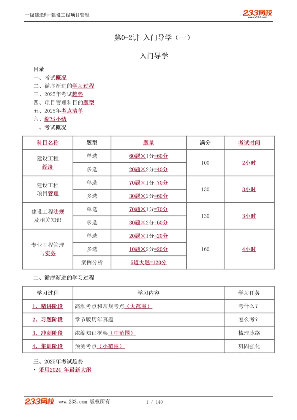 1-43_2026年一级建造师_2026年一建管理_2025年一建管理SVIP_02-基础精讲✿高端面授✿深度强化_14-管理《教材精讲班》赵春晓、关宇233推荐_关宇_讲义