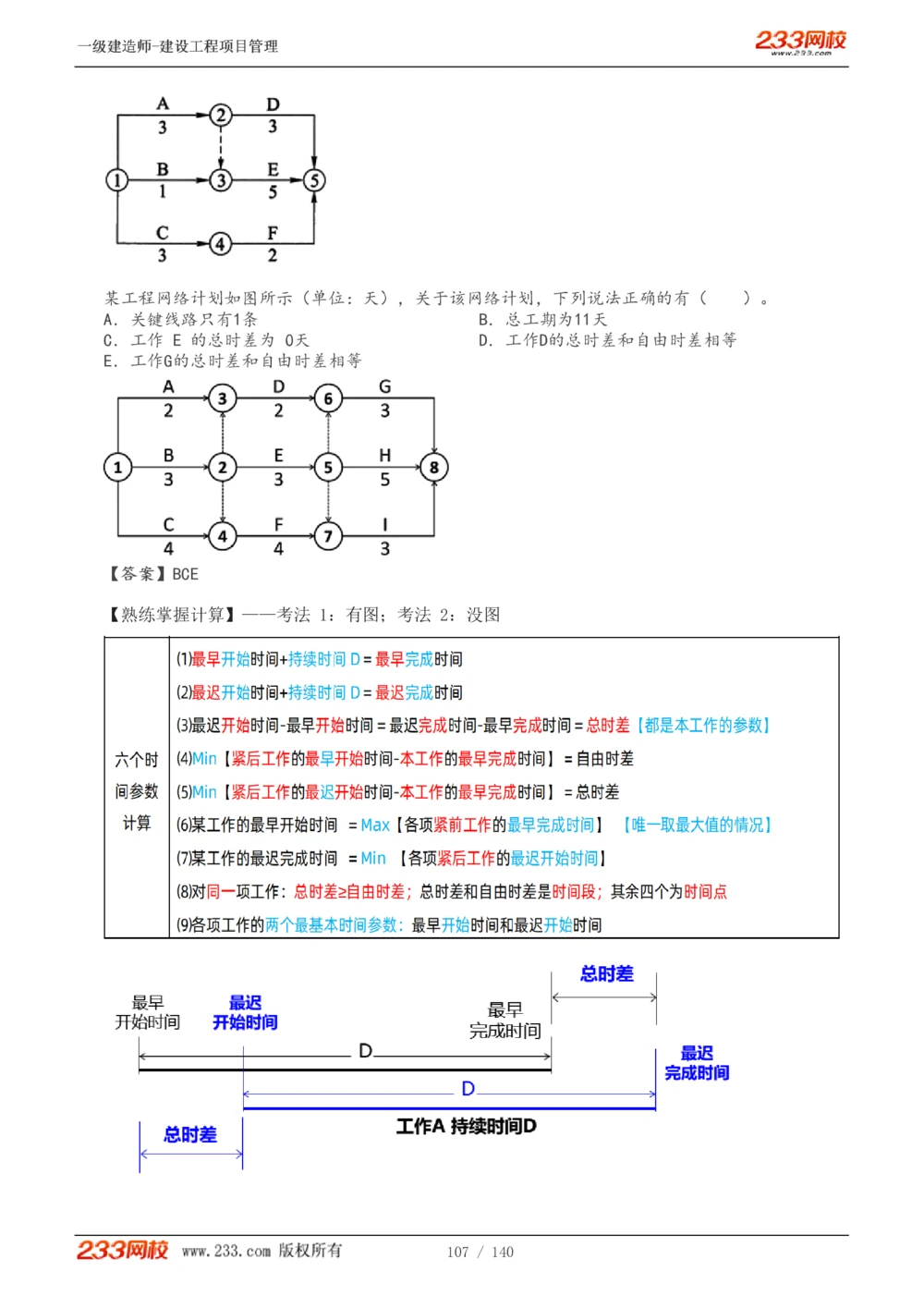 1-43_2026年一级建造师_2026年一建管理_2025年一建管理SVIP_02-基础精讲✿高端面授✿深度强化_14-管理《教材精讲班》赵春晓、关宇233推荐_关宇_讲义