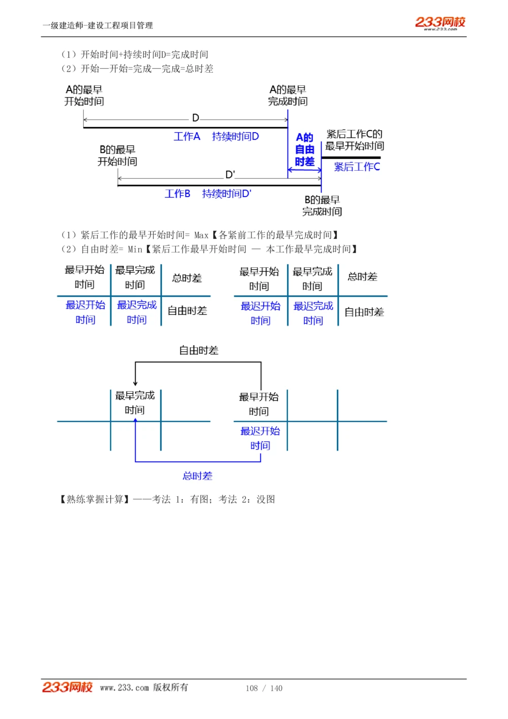1-43_2026年一级建造师_2026年一建管理_2025年一建管理SVIP_02-基础精讲✿高端面授✿深度强化_14-管理《教材精讲班》赵春晓、关宇233推荐_关宇_讲义