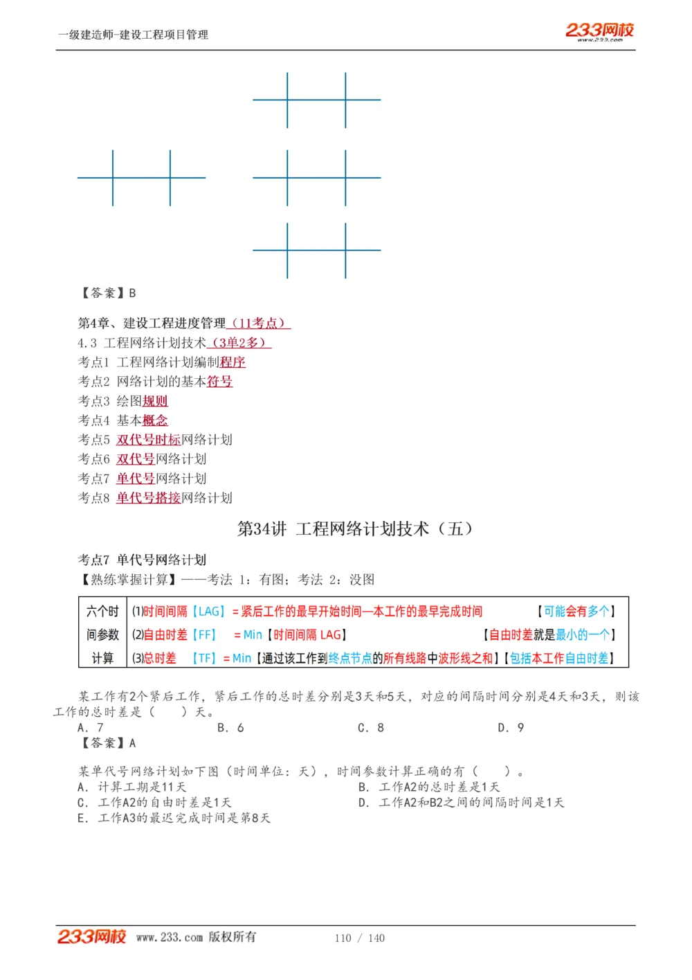 1-43_2026年一级建造师_2026年一建管理_2025年一建管理SVIP_02-基础精讲✿高端面授✿深度强化_14-管理《教材精讲班》赵春晓、关宇233推荐_关宇_讲义