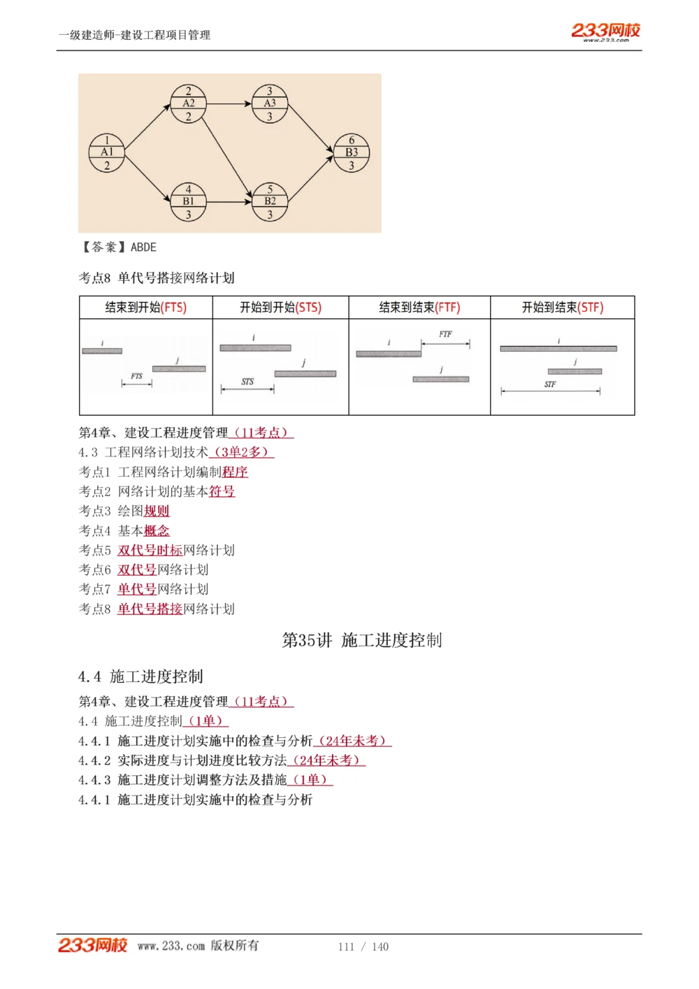 1-43_2026年一级建造师_2026年一建管理_2025年一建管理SVIP_02-基础精讲✿高端面授✿深度强化_14-管理《教材精讲班》赵春晓、关宇233推荐_关宇_讲义