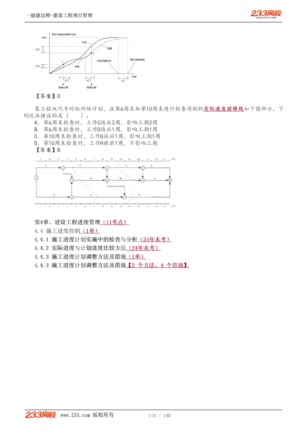 1-43_2026年一级建造师_2026年一建管理_2025年一建管理SVIP_02-基础精讲✿高端面授✿深度强化_14-管理《教材精讲班》赵春晓、关宇233推荐_关宇_讲义