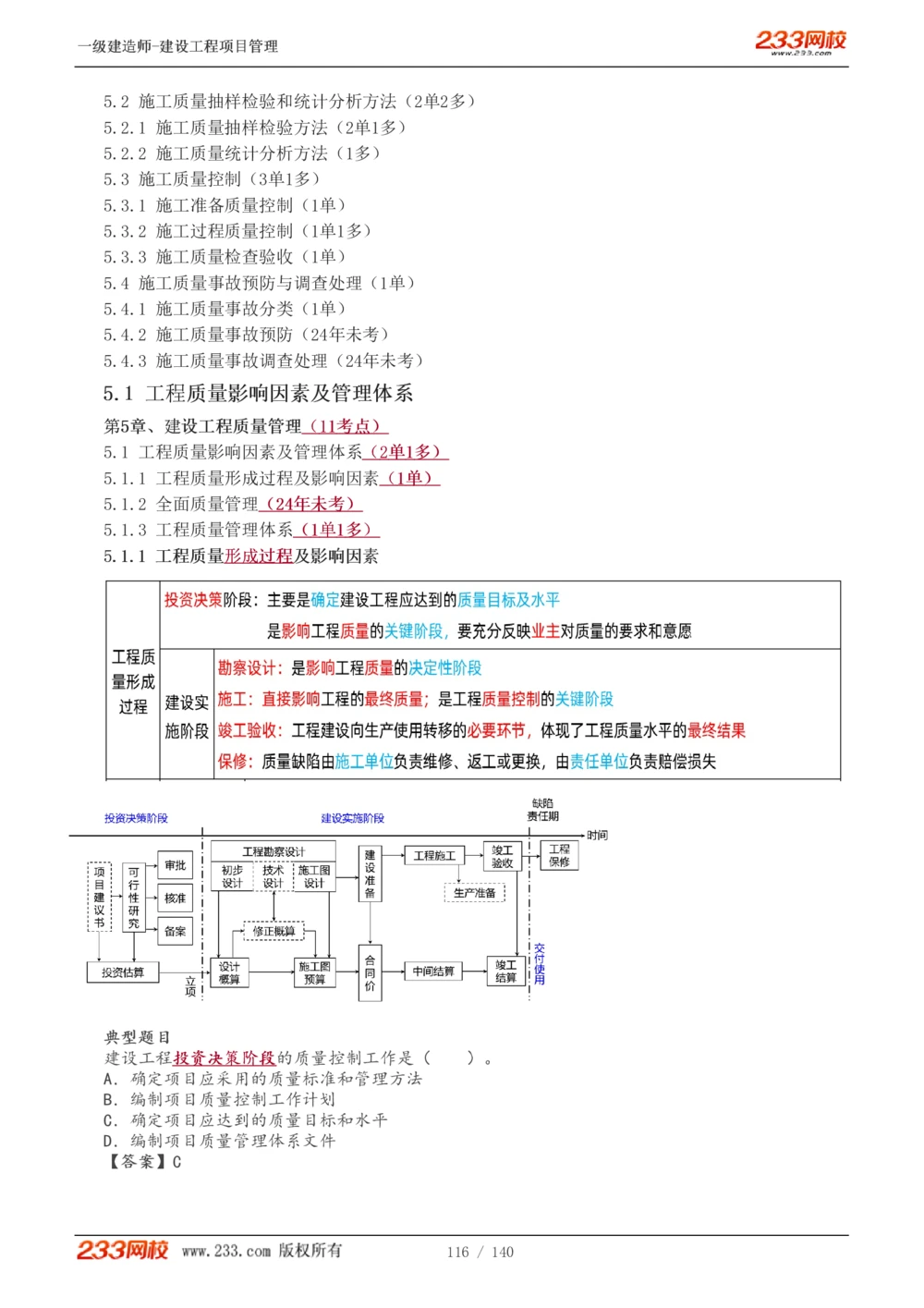 1-43_2026年一级建造师_2026年一建管理_2025年一建管理SVIP_02-基础精讲✿高端面授✿深度强化_14-管理《教材精讲班》赵春晓、关宇233推荐_关宇_讲义