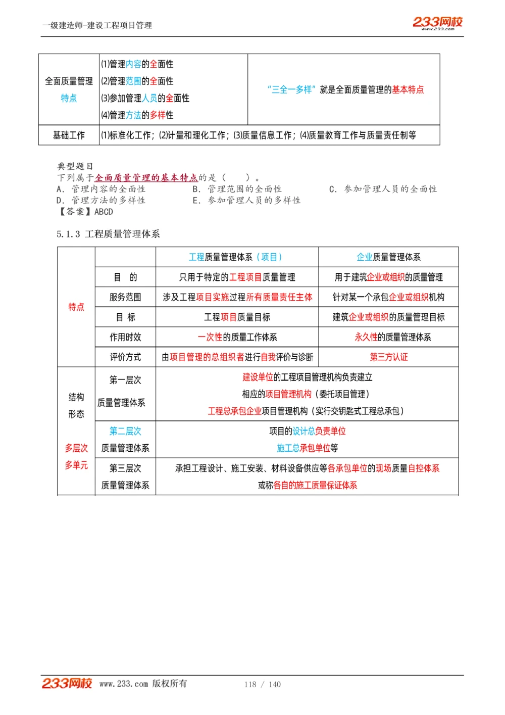 1-43_2026年一级建造师_2026年一建管理_2025年一建管理SVIP_02-基础精讲✿高端面授✿深度强化_14-管理《教材精讲班》赵春晓、关宇233推荐_关宇_讲义