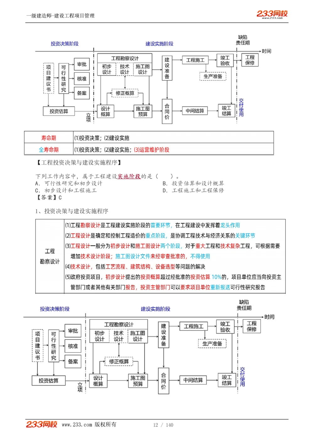 1-43_2026年一级建造师_2026年一建管理_2025年一建管理SVIP_02-基础精讲✿高端面授✿深度强化_14-管理《教材精讲班》赵春晓、关宇233推荐_关宇_讲义