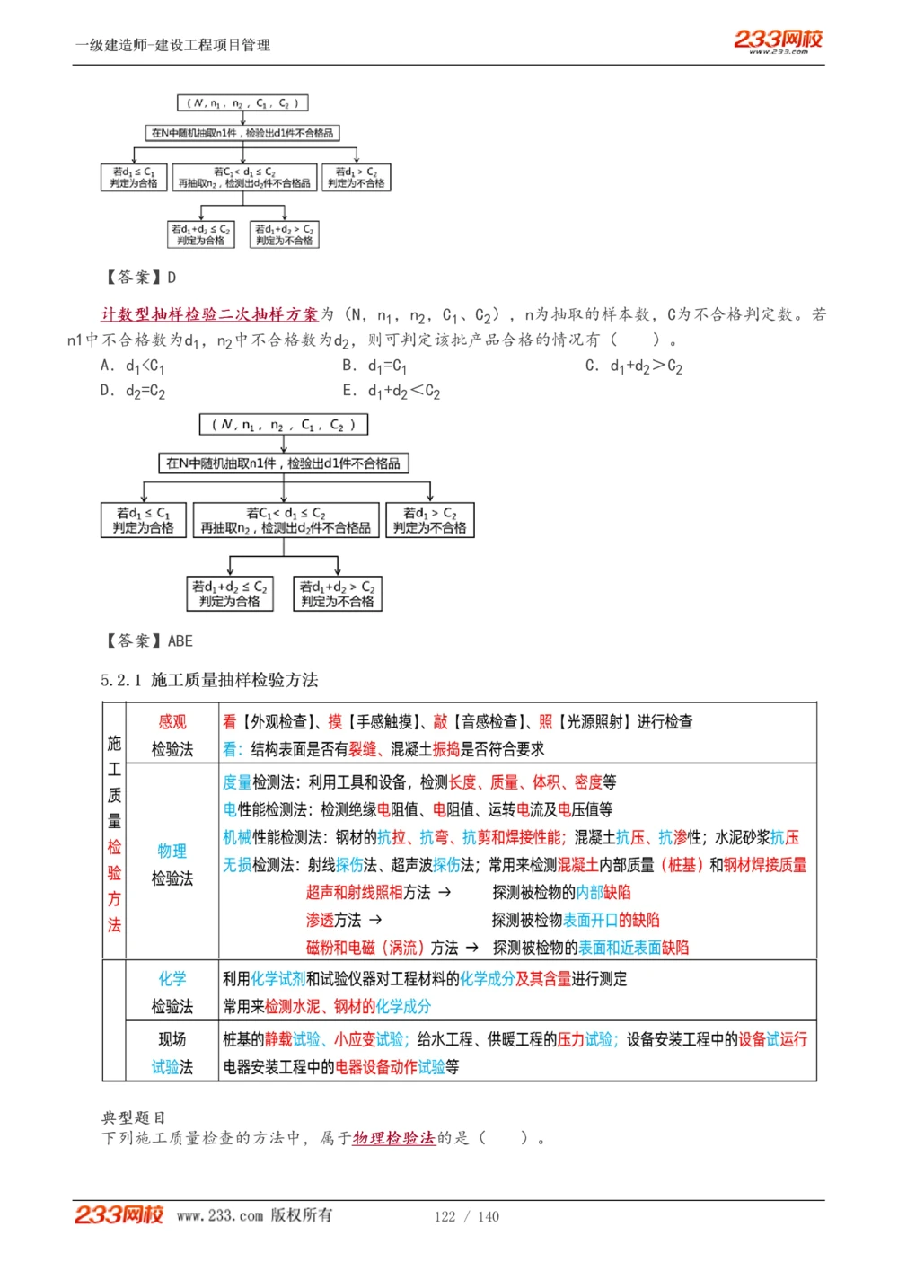 1-43_2026年一级建造师_2026年一建管理_2025年一建管理SVIP_02-基础精讲✿高端面授✿深度强化_14-管理《教材精讲班》赵春晓、关宇233推荐_关宇_讲义