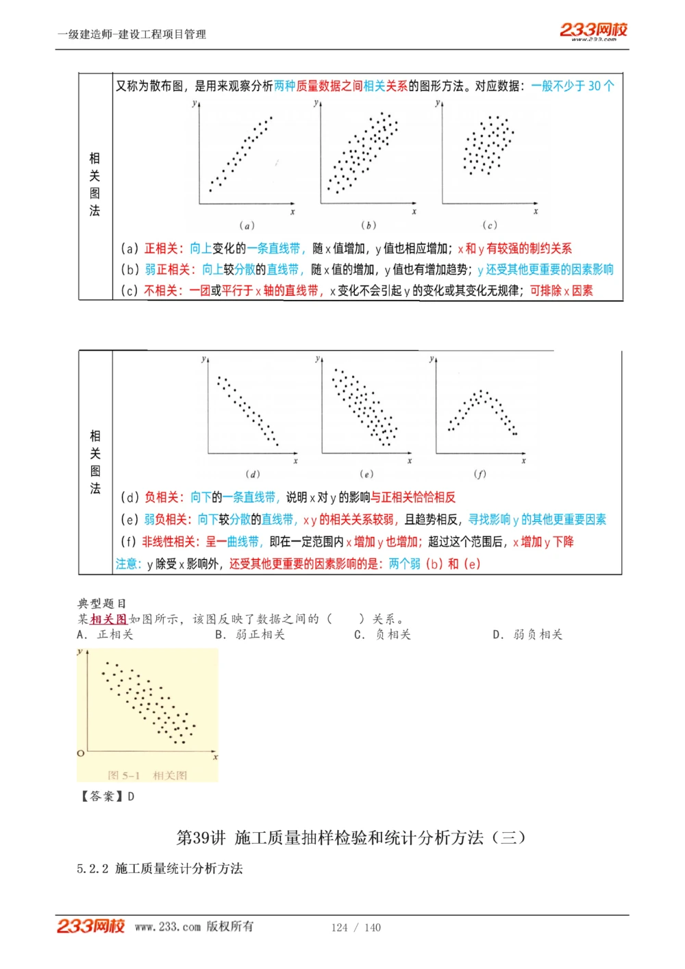1-43_2026年一级建造师_2026年一建管理_2025年一建管理SVIP_02-基础精讲✿高端面授✿深度强化_14-管理《教材精讲班》赵春晓、关宇233推荐_关宇_讲义