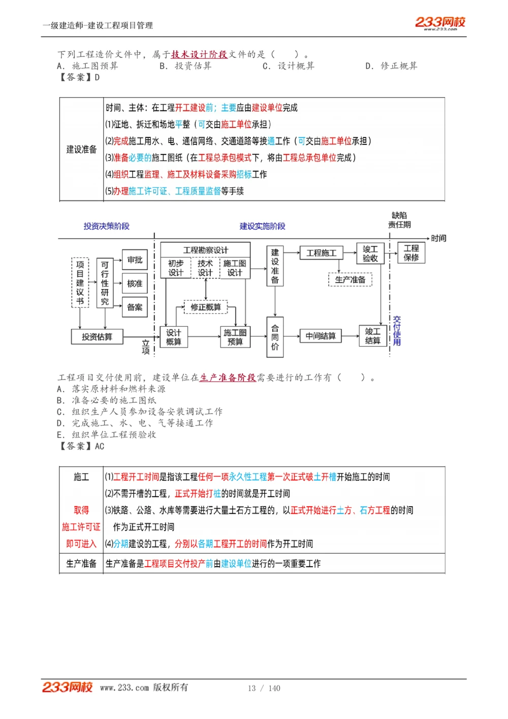 1-43_2026年一级建造师_2026年一建管理_2025年一建管理SVIP_02-基础精讲✿高端面授✿深度强化_14-管理《教材精讲班》赵春晓、关宇233推荐_关宇_讲义