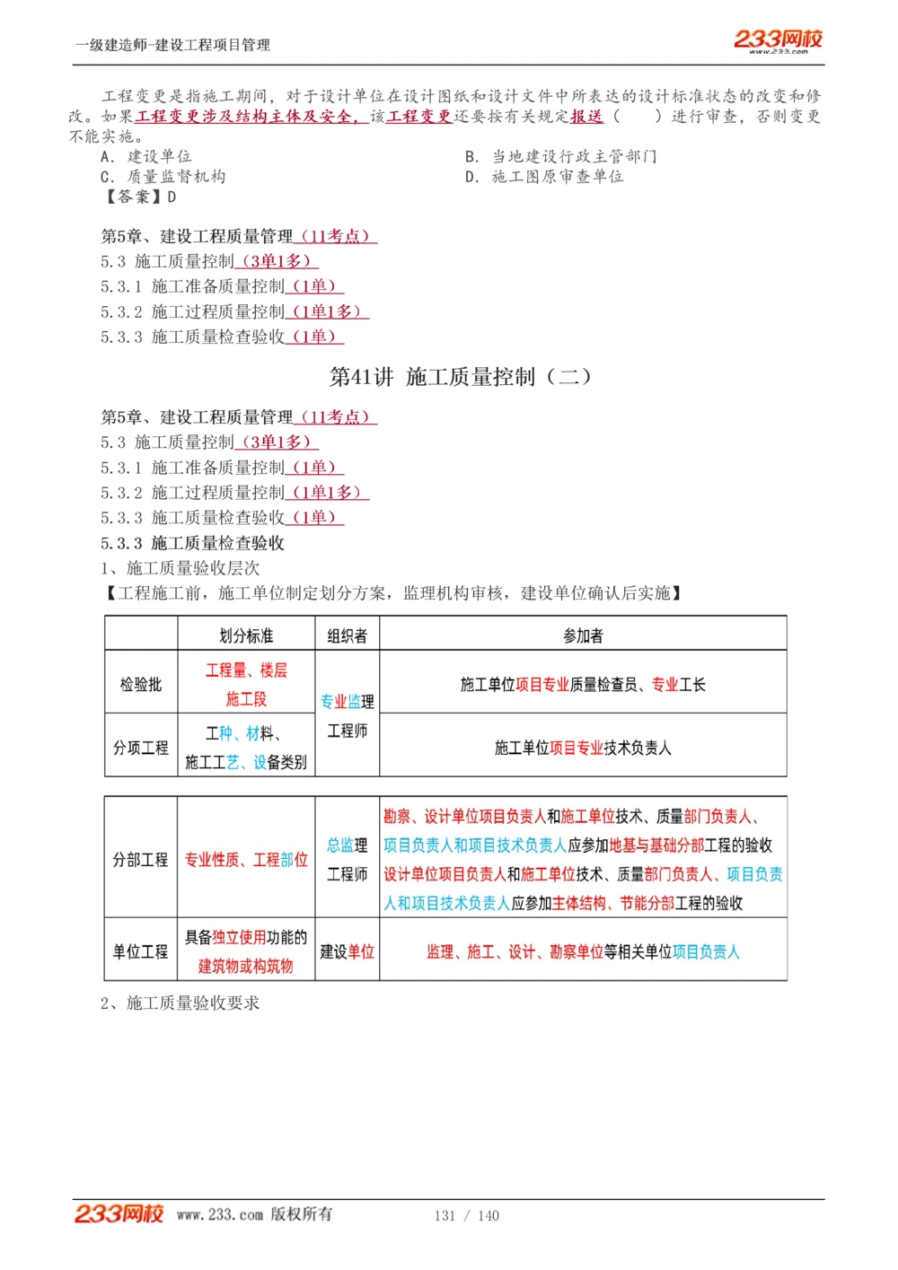1-43_2026年一级建造师_2026年一建管理_2025年一建管理SVIP_02-基础精讲✿高端面授✿深度强化_14-管理《教材精讲班》赵春晓、关宇233推荐_关宇_讲义