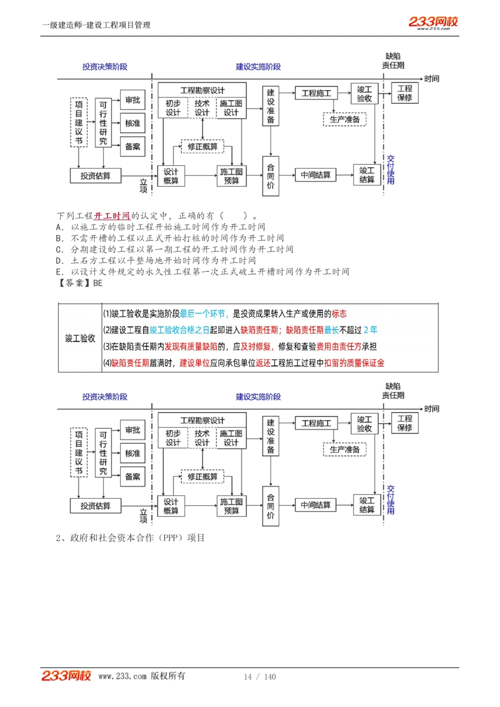 1-43_2026年一级建造师_2026年一建管理_2025年一建管理SVIP_02-基础精讲✿高端面授✿深度强化_14-管理《教材精讲班》赵春晓、关宇233推荐_关宇_讲义