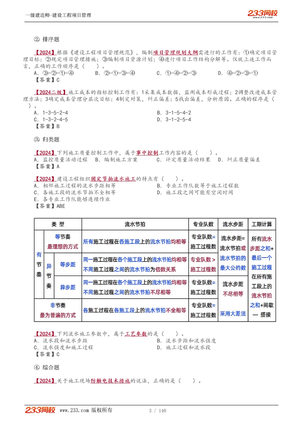 1-43_2026年一级建造师_2026年一建管理_2025年一建管理SVIP_02-基础精讲✿高端面授✿深度强化_14-管理《教材精讲班》赵春晓、关宇233推荐_关宇_讲义