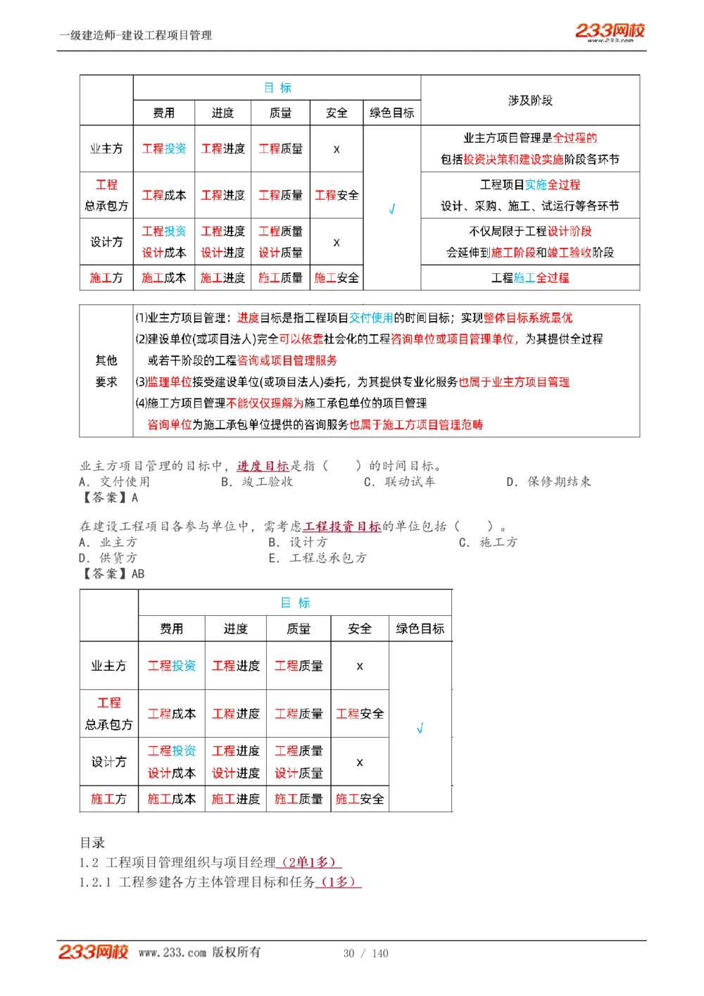 1-43_2026年一级建造师_2026年一建管理_2025年一建管理SVIP_02-基础精讲✿高端面授✿深度强化_14-管理《教材精讲班》赵春晓、关宇233推荐_关宇_讲义