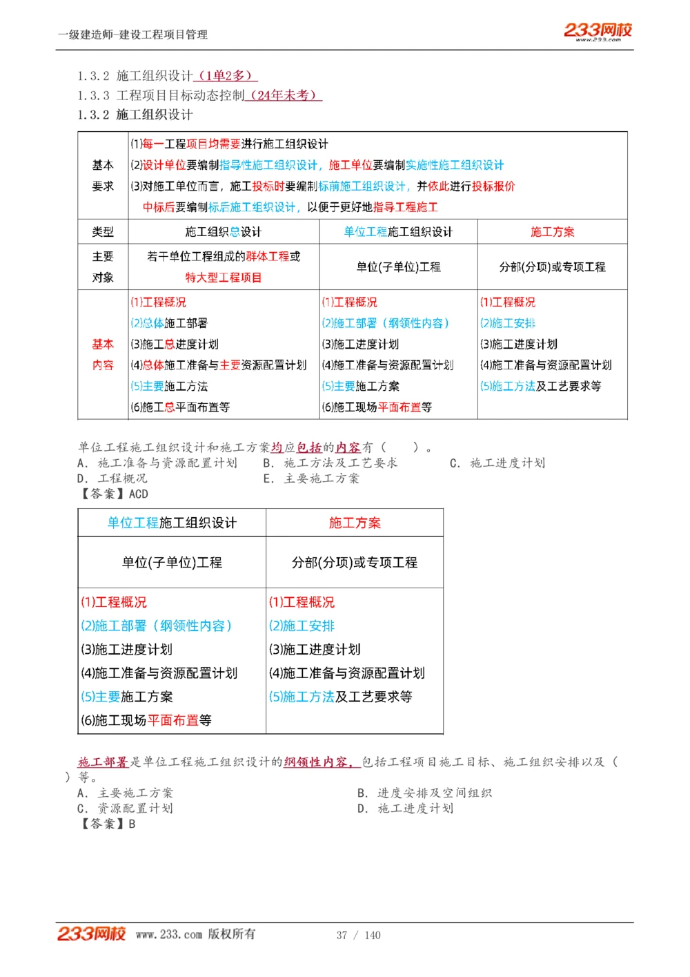 1-43_2026年一级建造师_2026年一建管理_2025年一建管理SVIP_02-基础精讲✿高端面授✿深度强化_14-管理《教材精讲班》赵春晓、关宇233推荐_关宇_讲义