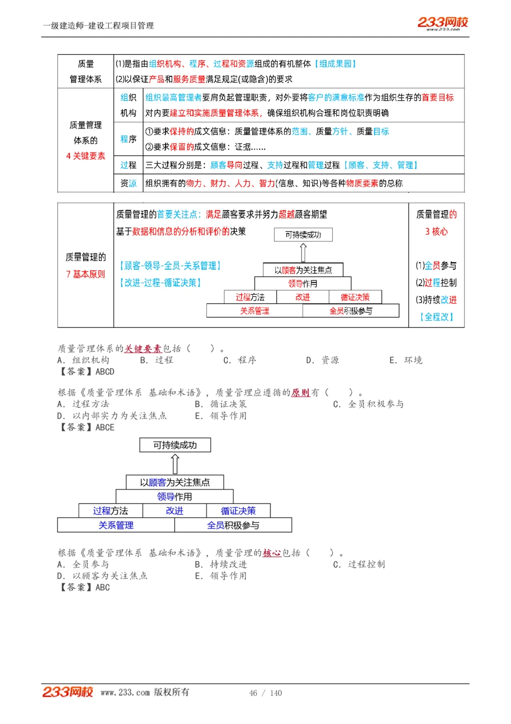 1-43_2026年一级建造师_2026年一建管理_2025年一建管理SVIP_02-基础精讲✿高端面授✿深度强化_14-管理《教材精讲班》赵春晓、关宇233推荐_关宇_讲义
