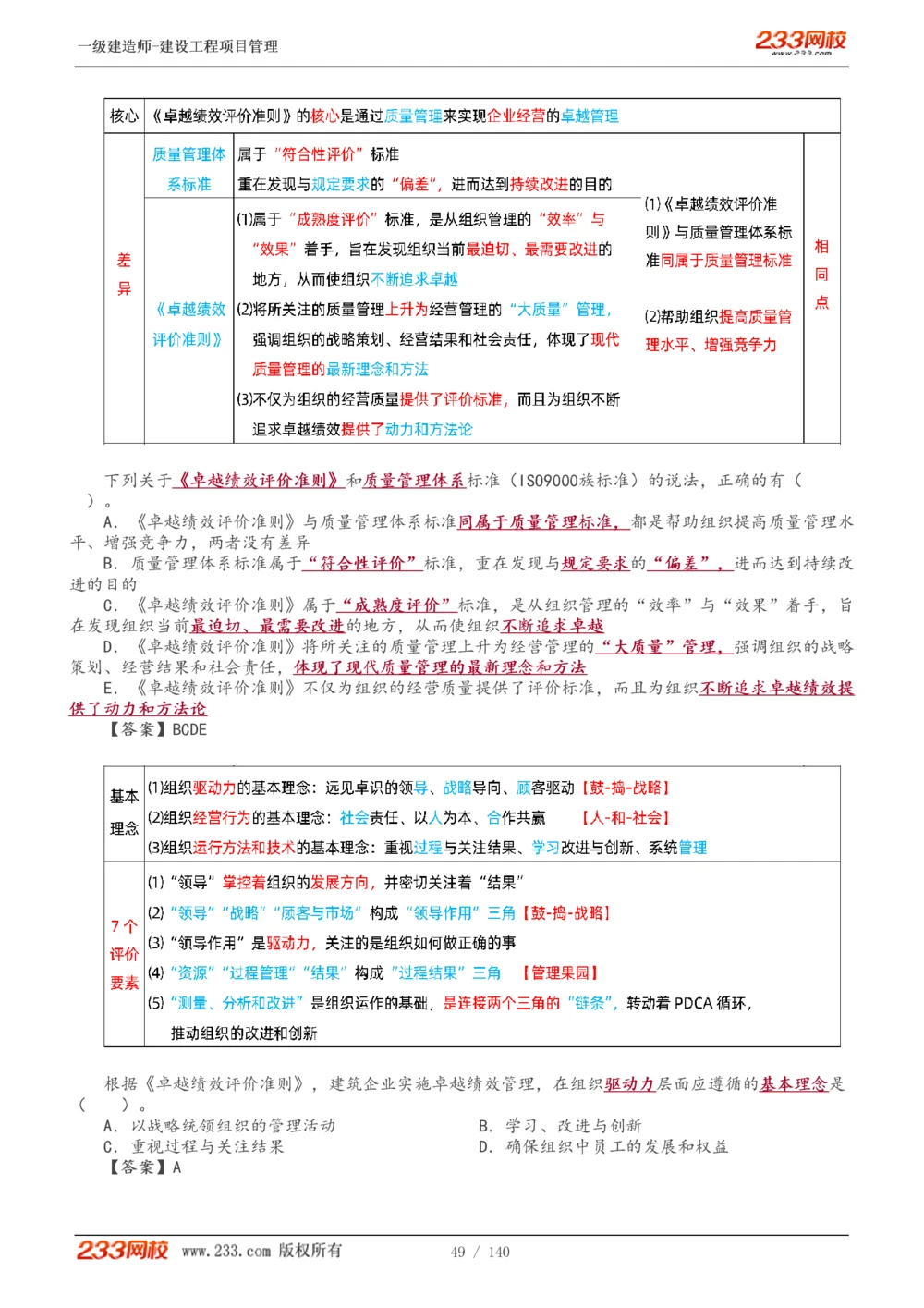 1-43_2026年一级建造师_2026年一建管理_2025年一建管理SVIP_02-基础精讲✿高端面授✿深度强化_14-管理《教材精讲班》赵春晓、关宇233推荐_关宇_讲义
