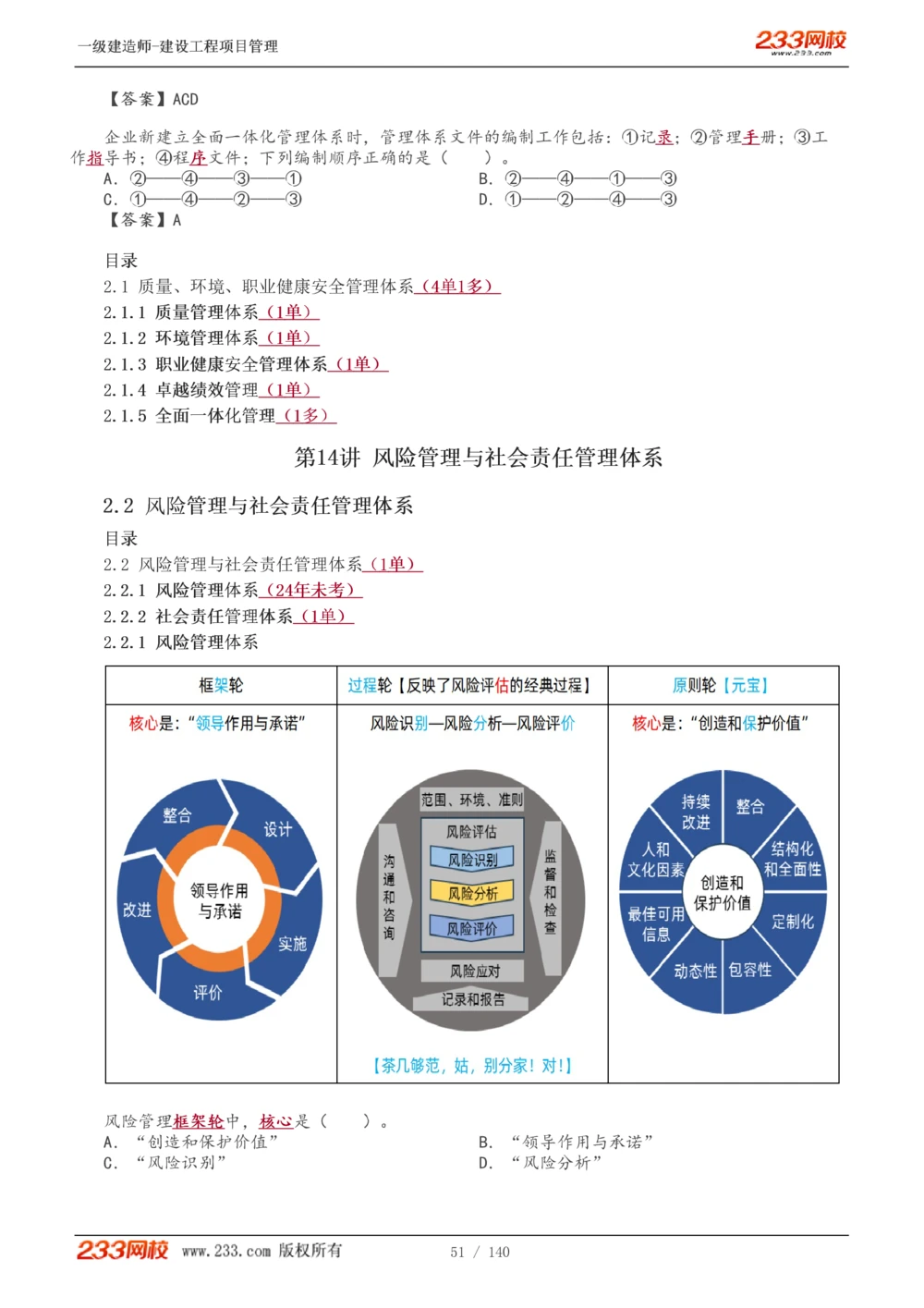 1-43_2026年一级建造师_2026年一建管理_2025年一建管理SVIP_02-基础精讲✿高端面授✿深度强化_14-管理《教材精讲班》赵春晓、关宇233推荐_关宇_讲义