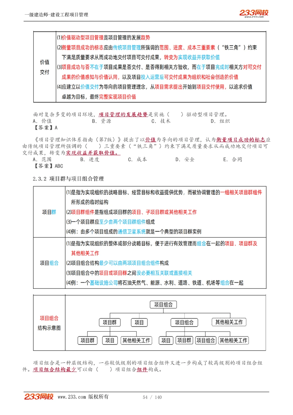 1-43_2026年一级建造师_2026年一建管理_2025年一建管理SVIP_02-基础精讲✿高端面授✿深度强化_14-管理《教材精讲班》赵春晓、关宇233推荐_关宇_讲义