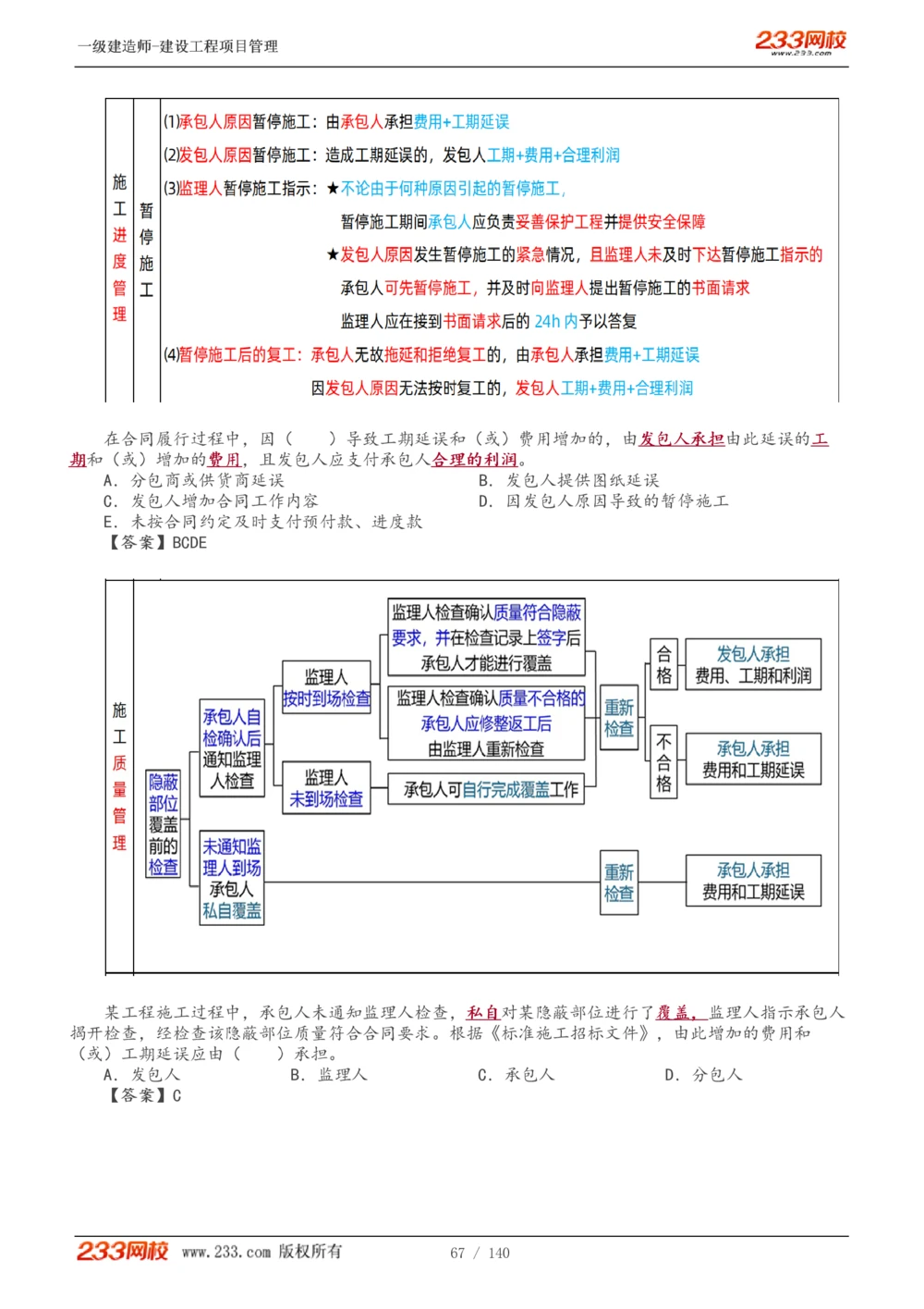 1-43_2026年一级建造师_2026年一建管理_2025年一建管理SVIP_02-基础精讲✿高端面授✿深度强化_14-管理《教材精讲班》赵春晓、关宇233推荐_关宇_讲义