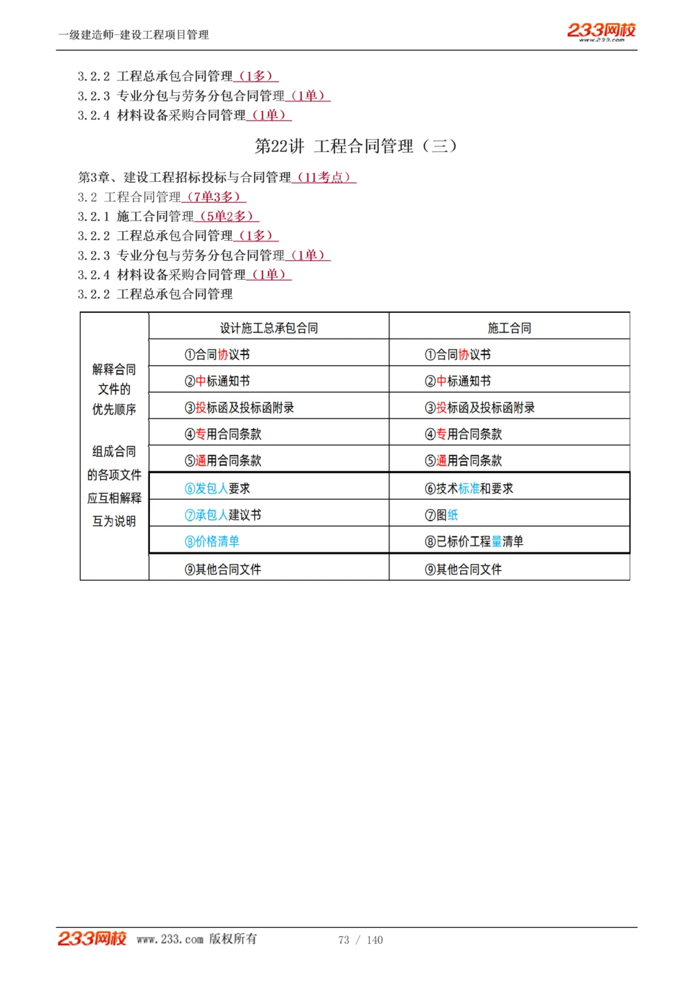 1-43_2026年一级建造师_2026年一建管理_2025年一建管理SVIP_02-基础精讲✿高端面授✿深度强化_14-管理《教材精讲班》赵春晓、关宇233推荐_关宇_讲义