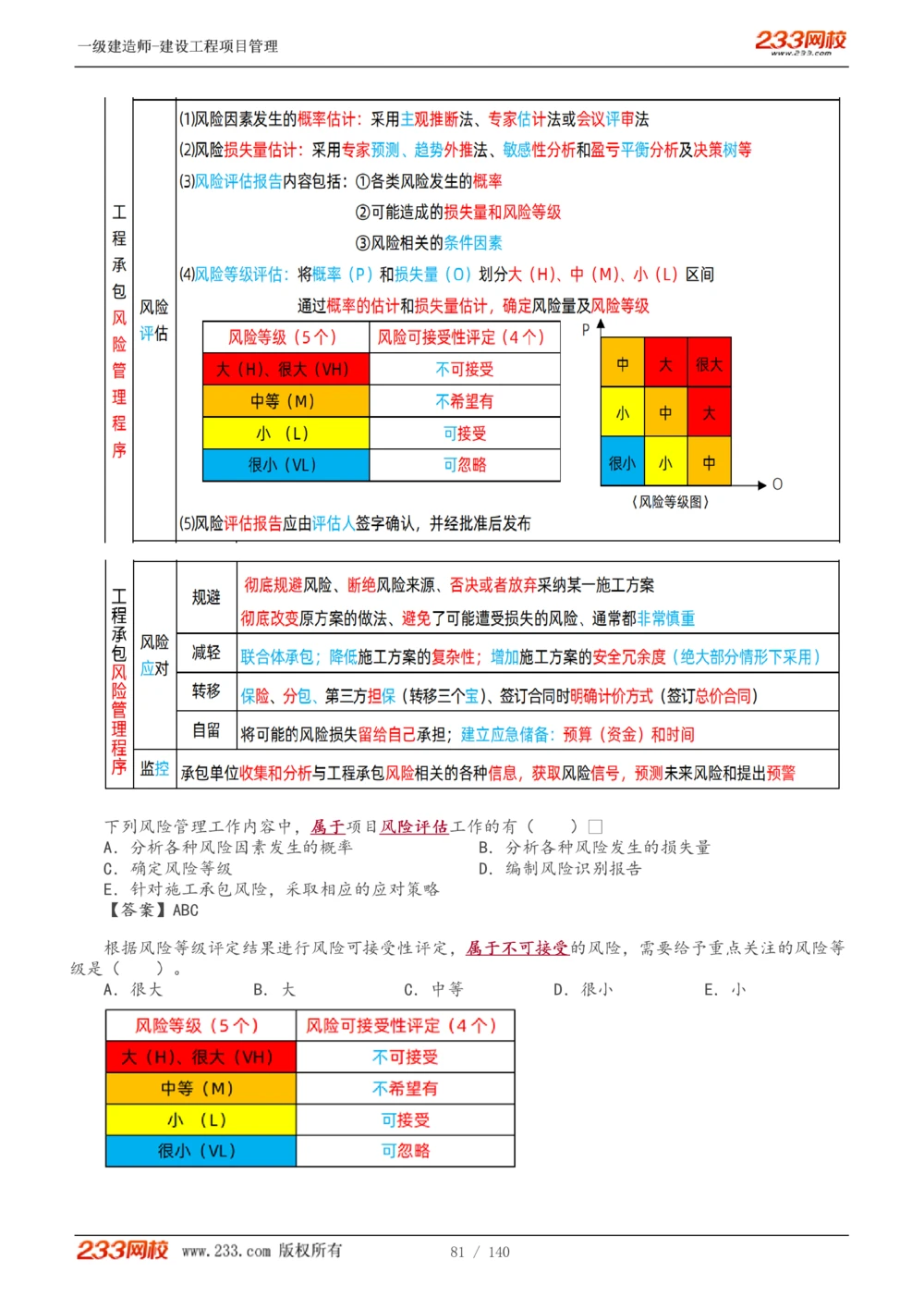 1-43_2026年一级建造师_2026年一建管理_2025年一建管理SVIP_02-基础精讲✿高端面授✿深度强化_14-管理《教材精讲班》赵春晓、关宇233推荐_关宇_讲义