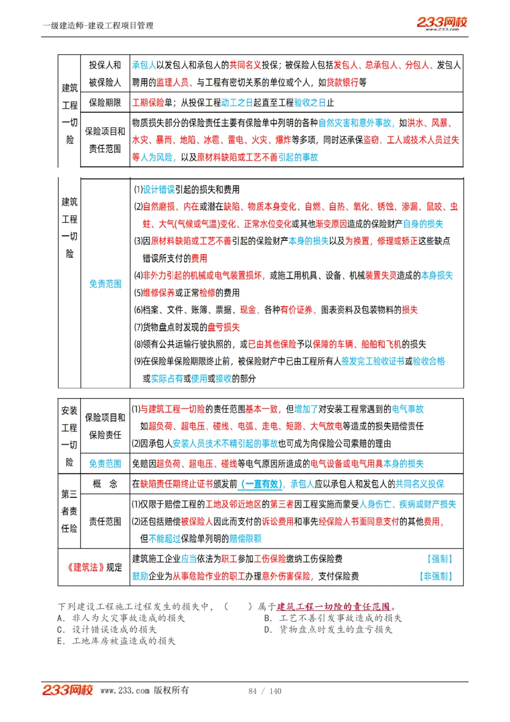 1-43_2026年一级建造师_2026年一建管理_2025年一建管理SVIP_02-基础精讲✿高端面授✿深度强化_14-管理《教材精讲班》赵春晓、关宇233推荐_关宇_讲义