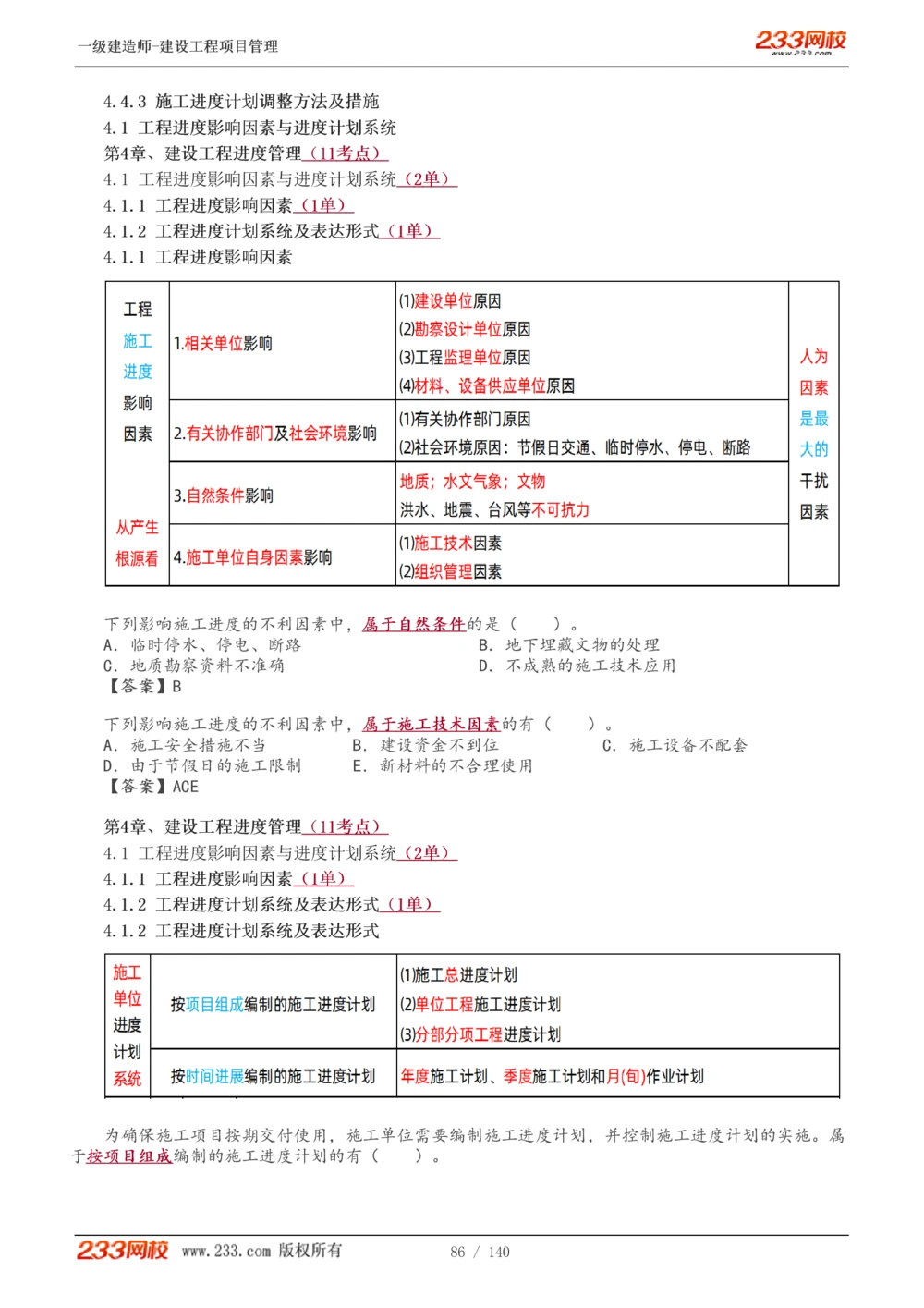 1-43_2026年一级建造师_2026年一建管理_2025年一建管理SVIP_02-基础精讲✿高端面授✿深度强化_14-管理《教材精讲班》赵春晓、关宇233推荐_关宇_讲义