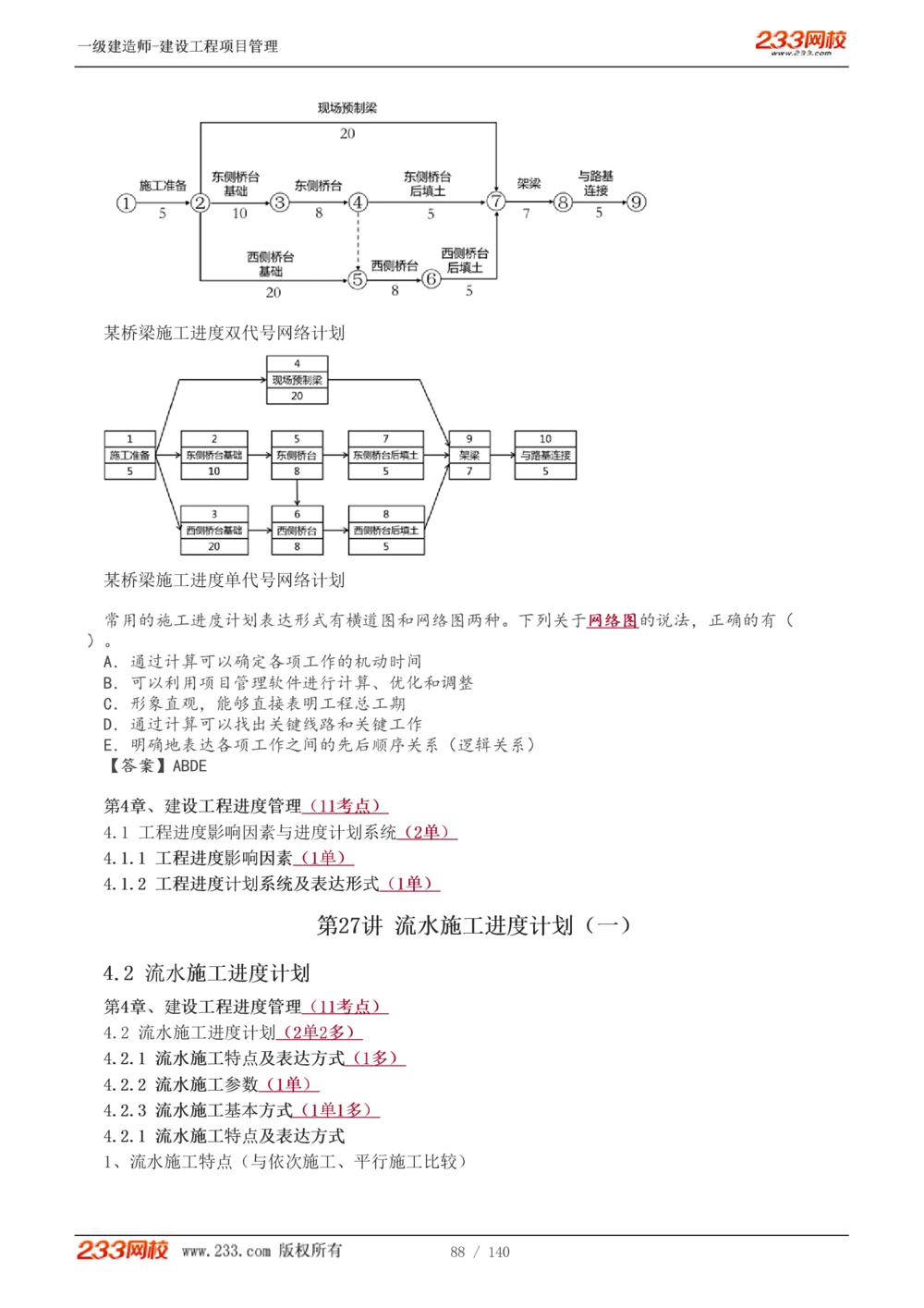 1-43_2026年一级建造师_2026年一建管理_2025年一建管理SVIP_02-基础精讲✿高端面授✿深度强化_14-管理《教材精讲班》赵春晓、关宇233推荐_关宇_讲义
