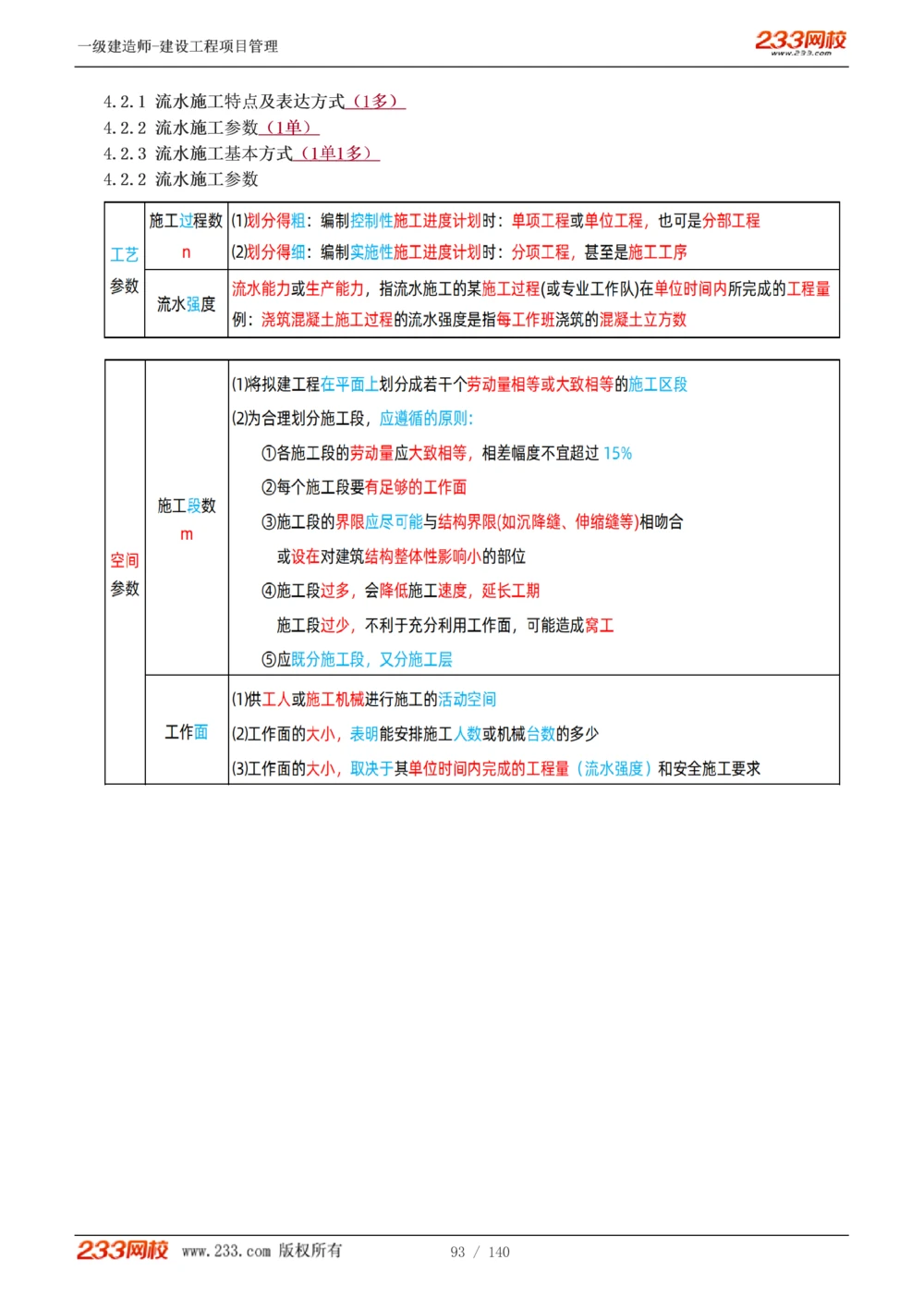 1-43_2026年一级建造师_2026年一建管理_2025年一建管理SVIP_02-基础精讲✿高端面授✿深度强化_14-管理《教材精讲班》赵春晓、关宇233推荐_关宇_讲义