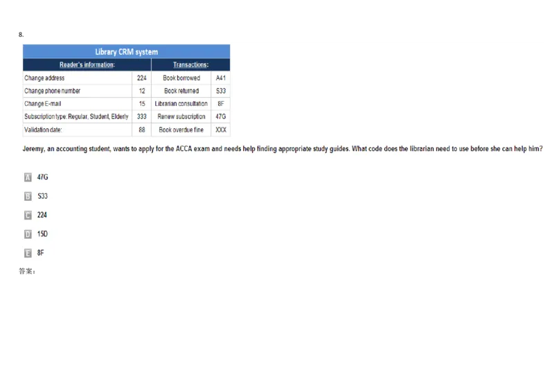 WorkingwithNumbersandTables_2025春招题库汇总_快消题库-1_快消汇总_2023高露洁最新题库_CEBS－HL往年题库_DeductiveReasoning(13)
