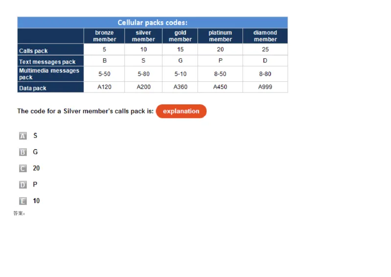 WorkingwithNumbersandTables_2025春招题库汇总_快消题库-1_快消汇总_2023高露洁最新题库_CEBS－HL往年题库_DeductiveReasoning(13)
