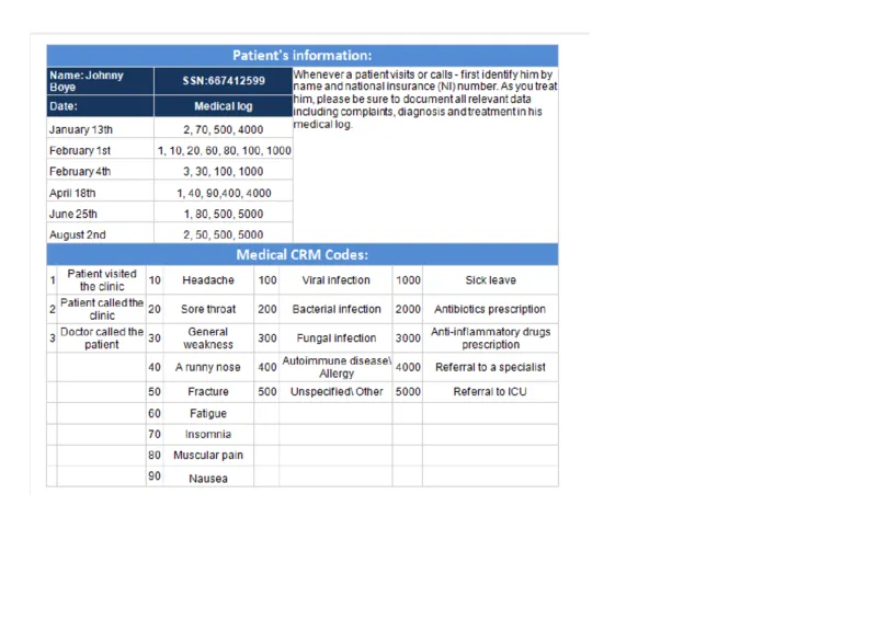 WorkingwithNumbersandTables_2025春招题库汇总_快消题库-1_快消汇总_2023高露洁最新题库_CEBS－HL往年题库_DeductiveReasoning(13)