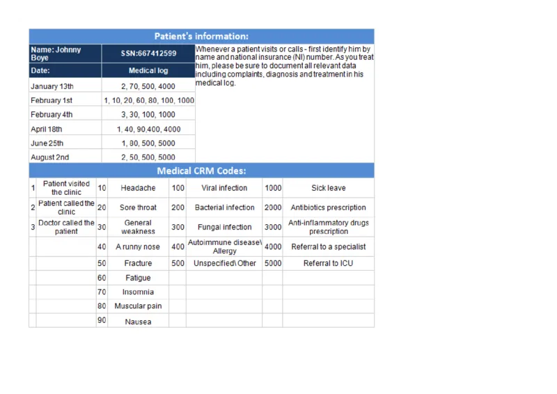 WorkingwithNumbersandTables_2025春招题库汇总_快消题库-1_快消汇总_2023高露洁最新题库_CEBS－HL往年题库_DeductiveReasoning(13)