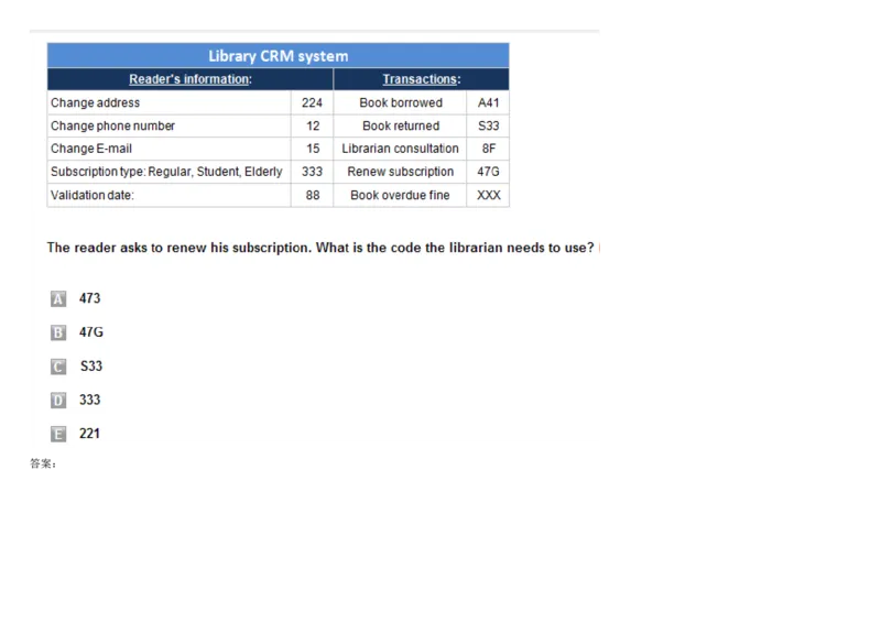 WorkingwithNumbersandTables_2025春招题库汇总_快消题库-1_快消汇总_2023高露洁最新题库_CEBS－HL往年题库_DeductiveReasoning(13)
