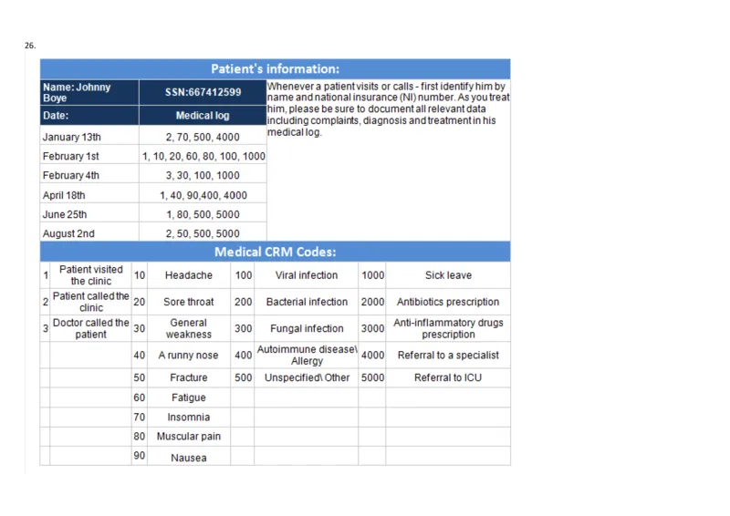 WorkingwithNumbersandTables_2025春招题库汇总_快消题库-1_快消汇总_2023高露洁最新题库_CEBS－HL往年题库_DeductiveReasoning(13)