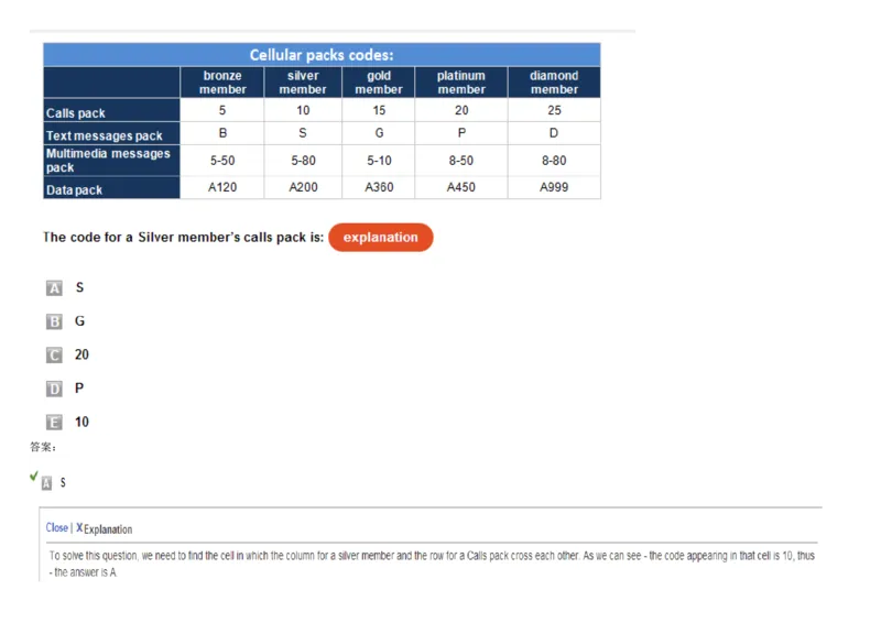 WorkingwithNumbersandTables_2025春招题库汇总_快消题库-1_快消汇总_2023高露洁最新题库_CEBS－HL往年题库_DeductiveReasoning(13)