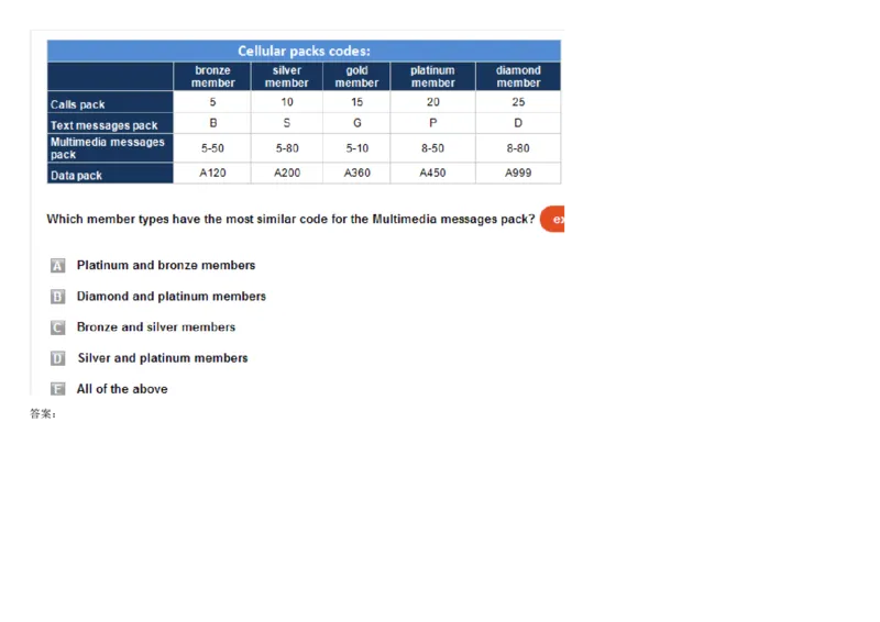 WorkingwithNumbersandTables_2025春招题库汇总_快消题库-1_快消汇总_2023高露洁最新题库_CEBS－HL往年题库_DeductiveReasoning(13)