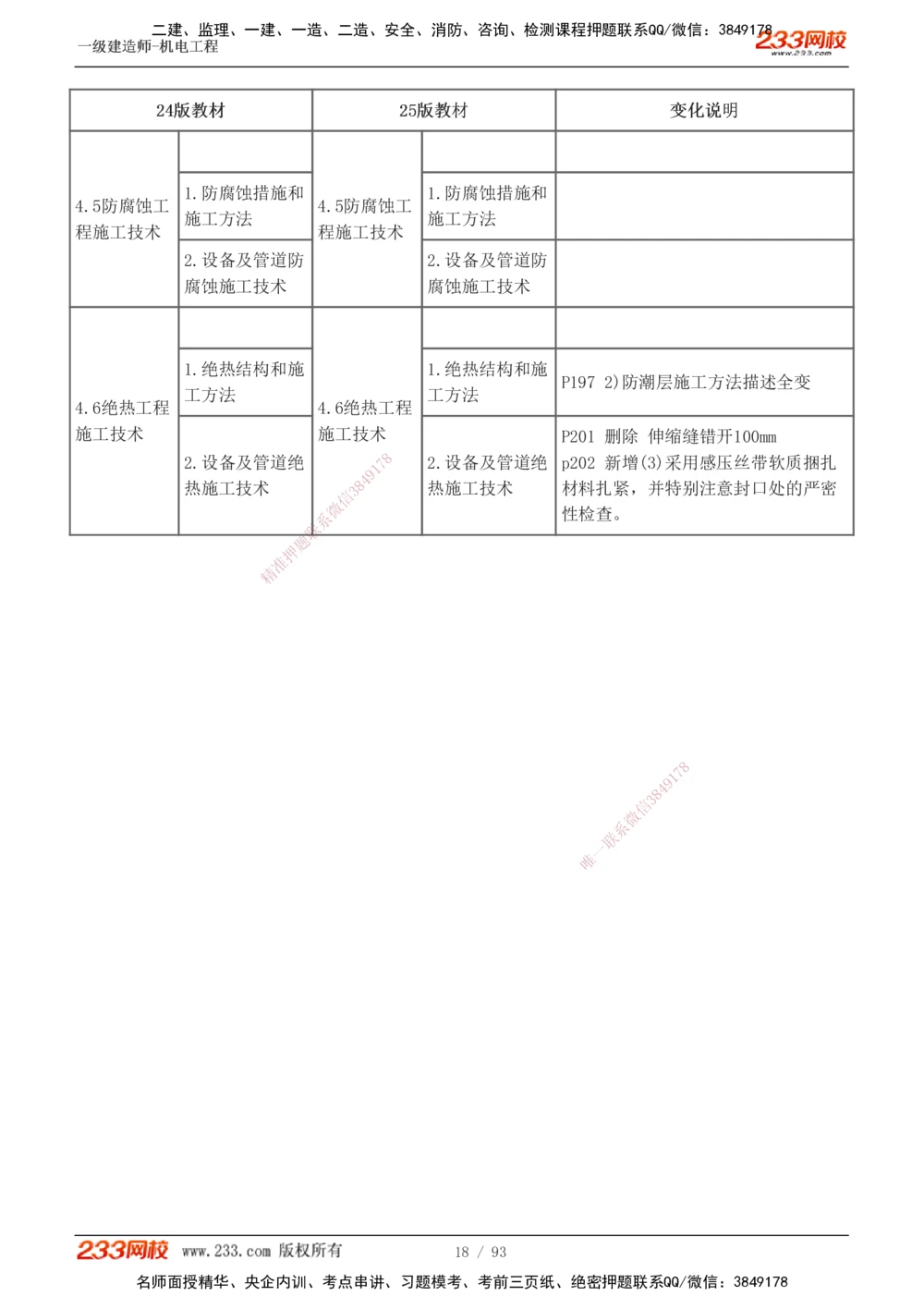 1-10_2026年一级建造师_2026年一建机电_2025年一建机电SVIP_02-基础精讲✿高端面授✿深度强化_44-机电《考点精讲班》王子初233