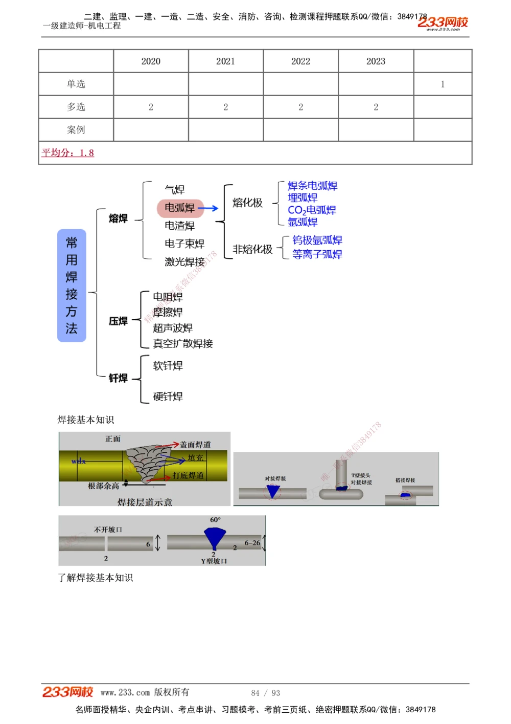 1-10_2026年一级建造师_2026年一建机电_2025年一建机电SVIP_02-基础精讲✿高端面授✿深度强化_44-机电《考点精讲班》王子初233