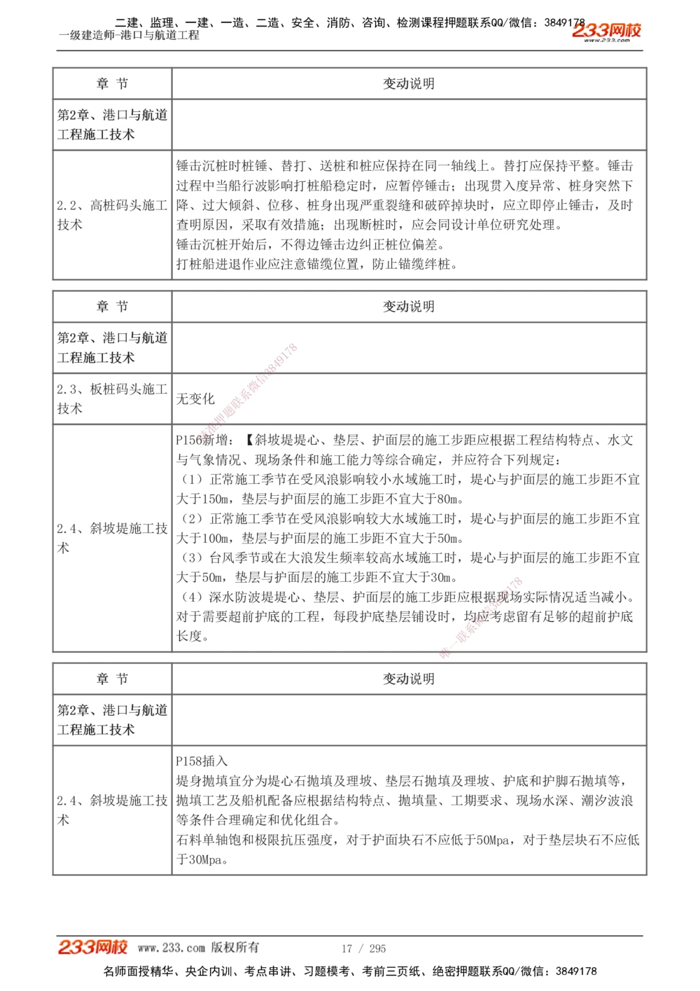 1-49_2026年一级建造师_2026年一建港航_2025年一建港航SVIP_02-基础精讲✿高端面授✿深度强化_07-港航《教材精讲班》陈冬铭233推荐_讲义