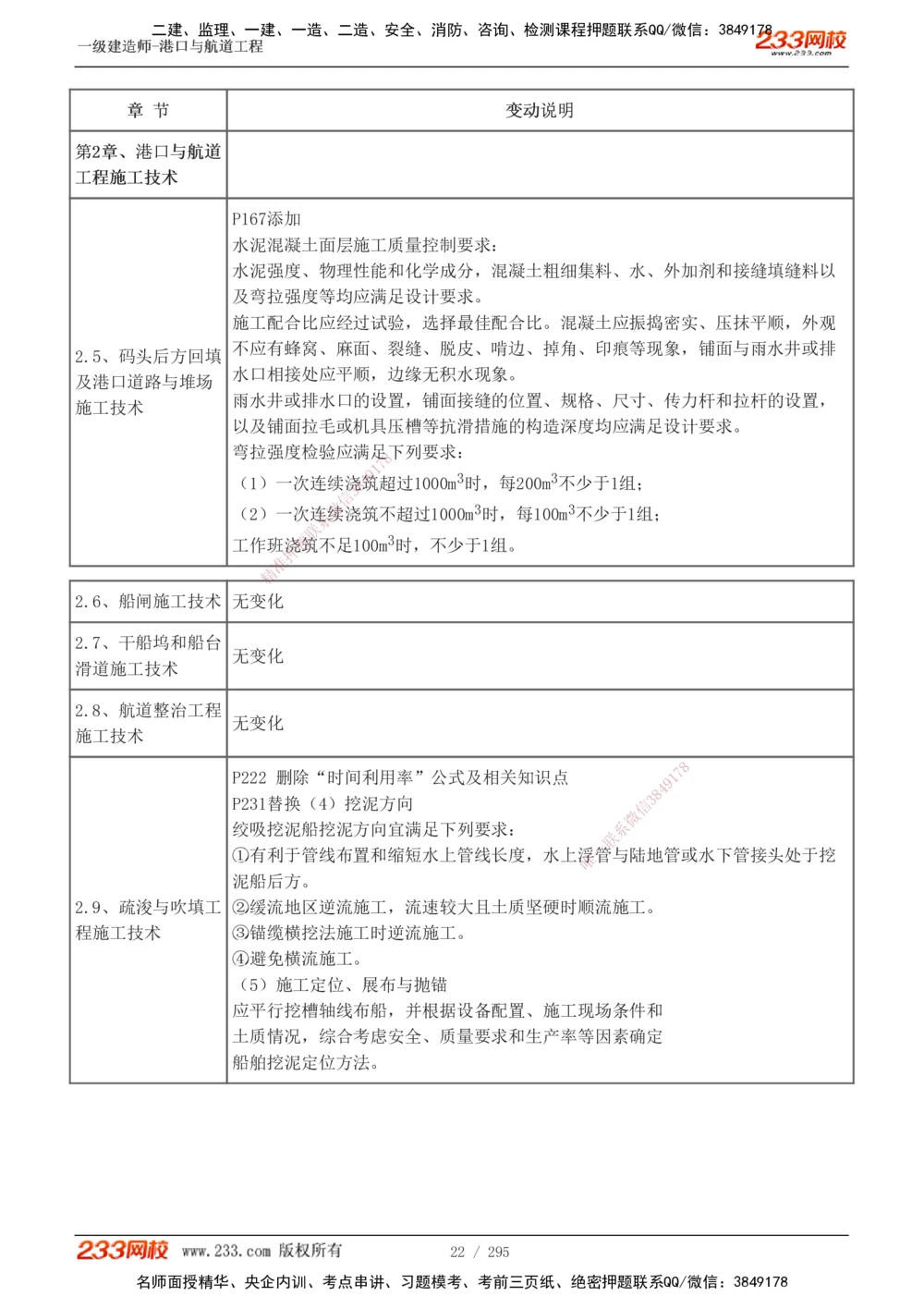 1-49_2026年一级建造师_2026年一建港航_2025年一建港航SVIP_02-基础精讲✿高端面授✿深度强化_07-港航《教材精讲班》陈冬铭233推荐_讲义