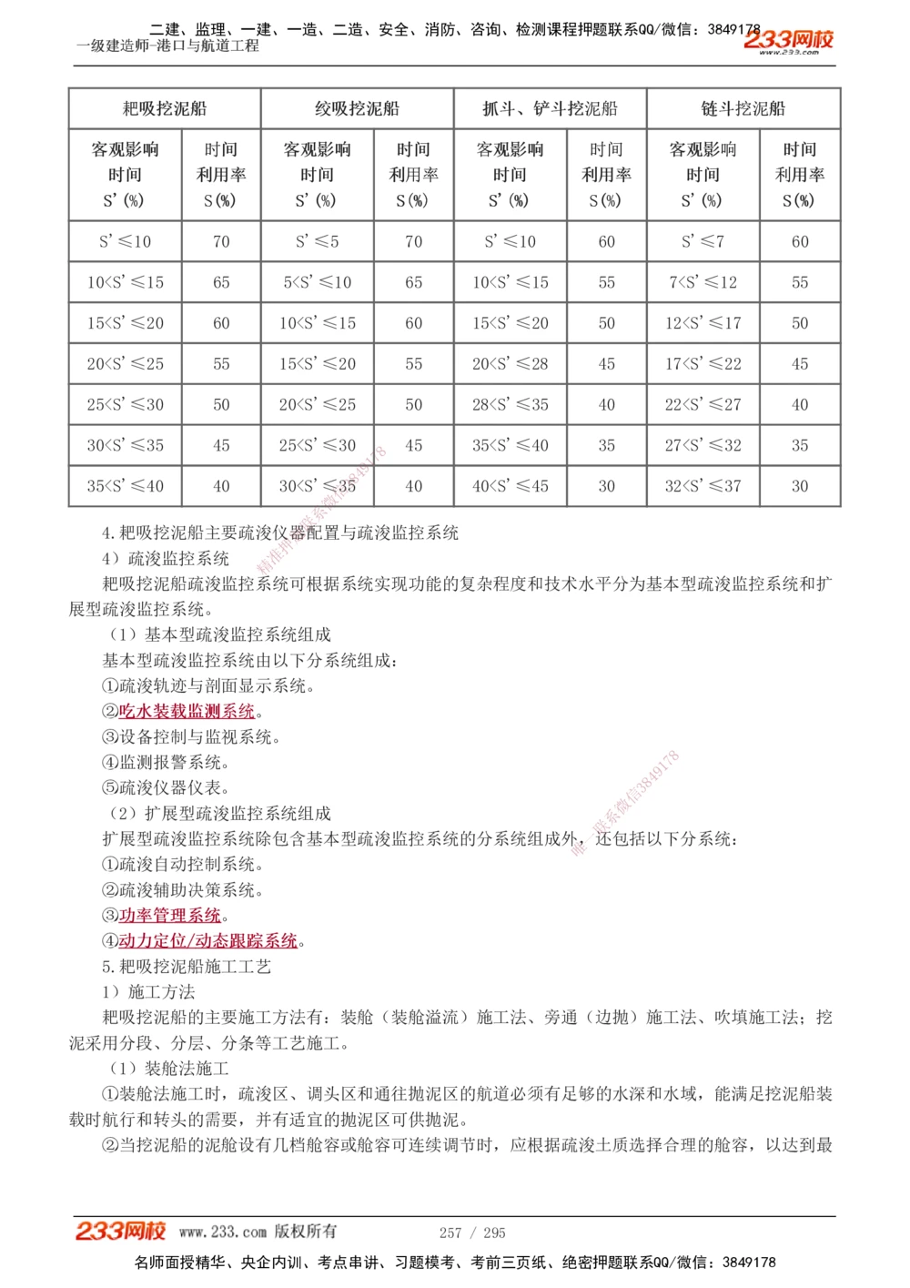 1-49_2026年一级建造师_2026年一建港航_2025年一建港航SVIP_02-基础精讲✿高端面授✿深度强化_07-港航《教材精讲班》陈冬铭233推荐_讲义