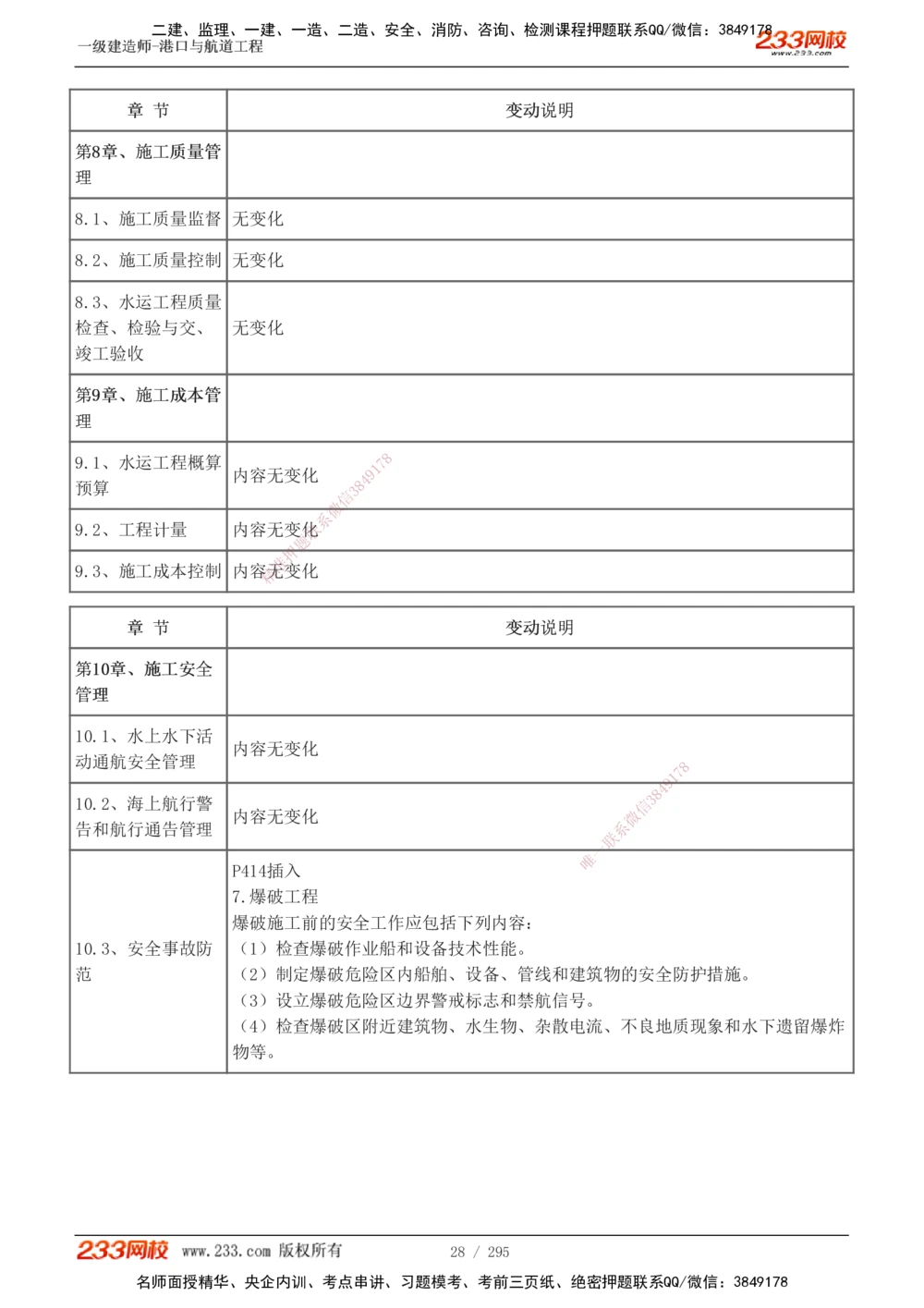 1-49_2026年一级建造师_2026年一建港航_2025年一建港航SVIP_02-基础精讲✿高端面授✿深度强化_07-港航《教材精讲班》陈冬铭233推荐_讲义