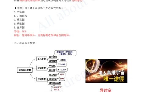 2025-21-第4章-4.2-流水施工进度计划（一）_2026年一级建造师_2026年一建管理_2025年一建管理SVIP_02-基础精讲✿高端面授✿深度强化_10-管理《天一精讲班》金月、王少杰KL_王少杰