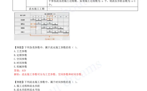 2025-21-第4章-4.2-流水施工进度计划（一）_2026年一级建造师_2026年一建管理_2025年一建管理SVIP_02-基础精讲✿高端面授✿深度强化_10-管理《天一精讲班》金月、王少杰KL_王少杰